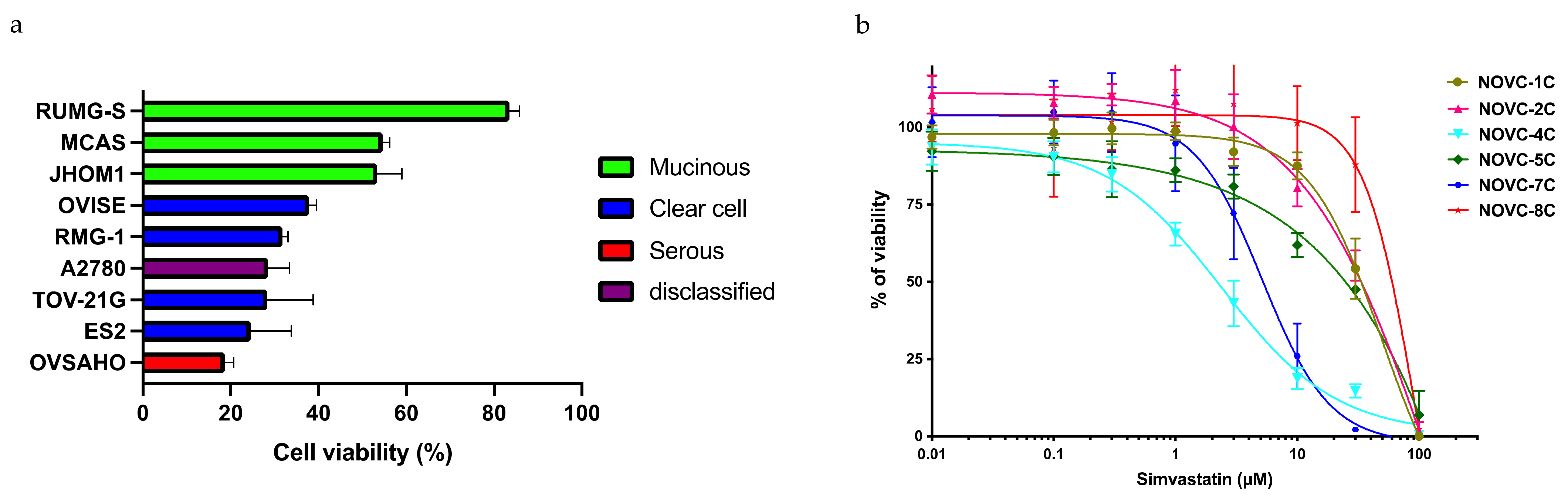 Pharmaceuticals 15 00124 g002 550