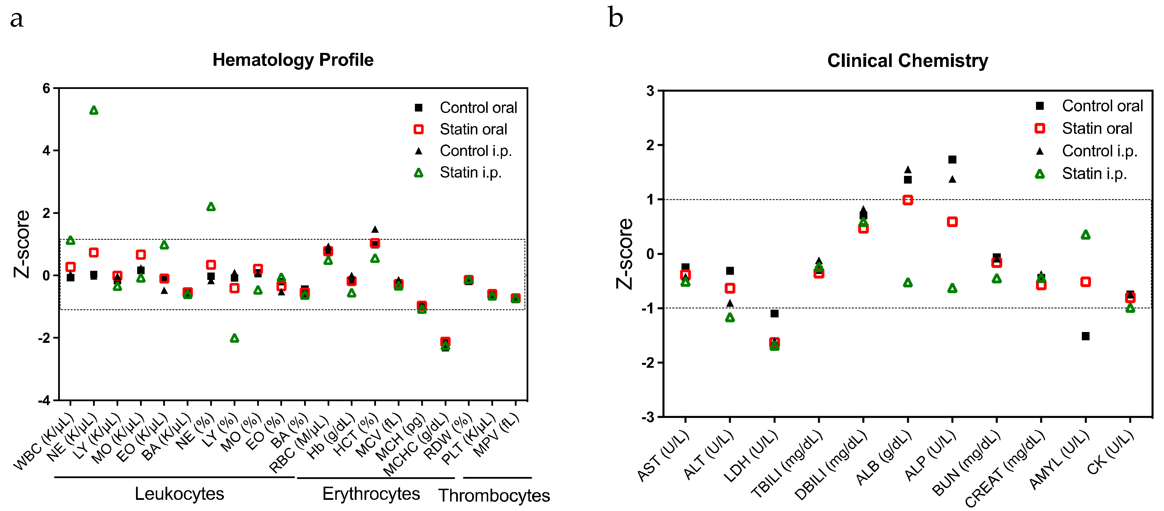 Pharmaceuticals 15 00124 g004 550