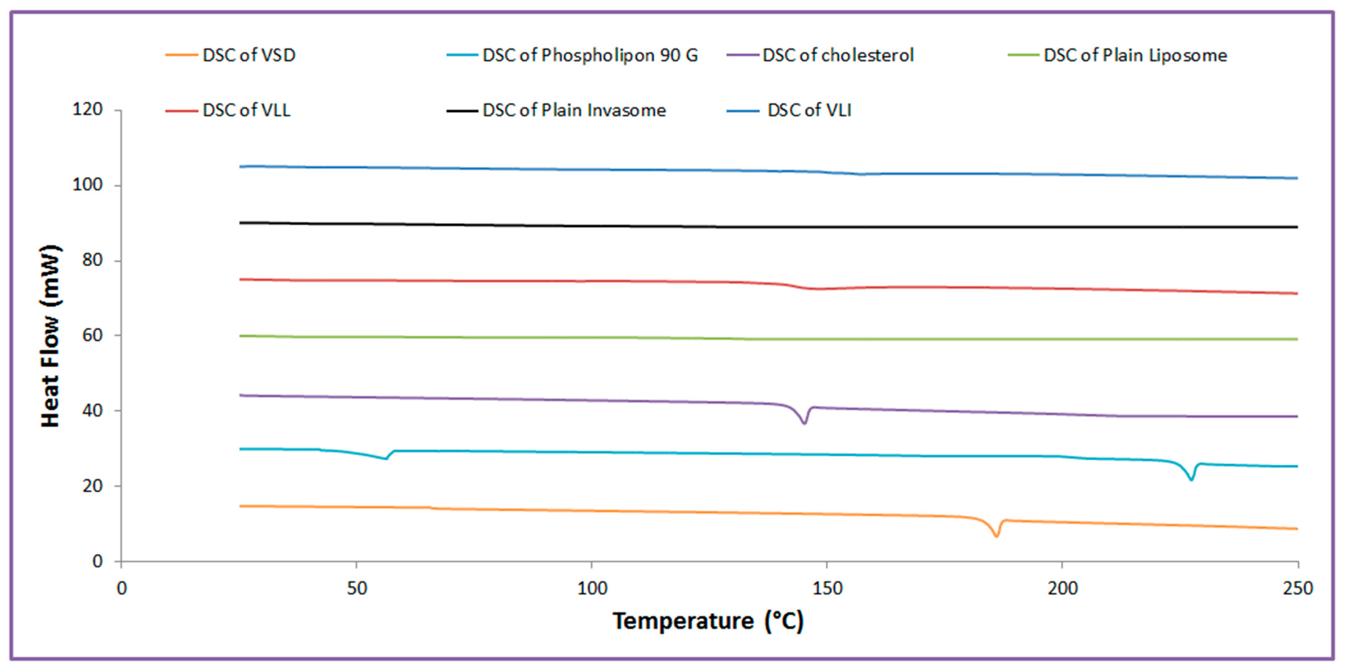 Pharmaceuticals 15 00126 g001