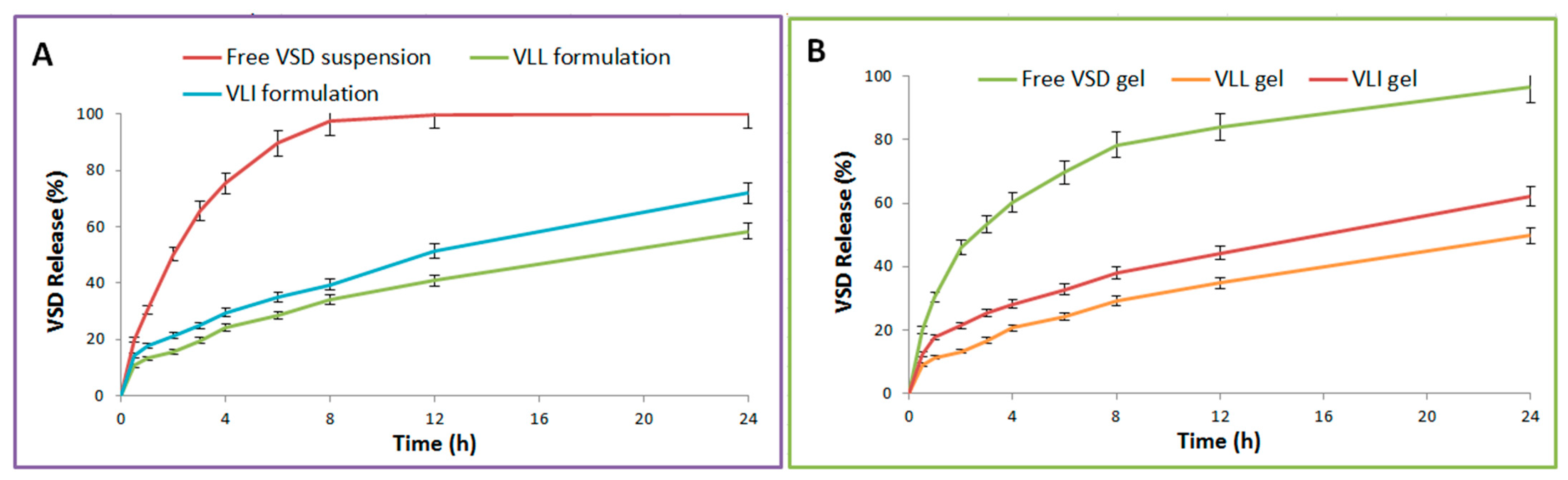 Pharmaceuticals 15 00126 g004