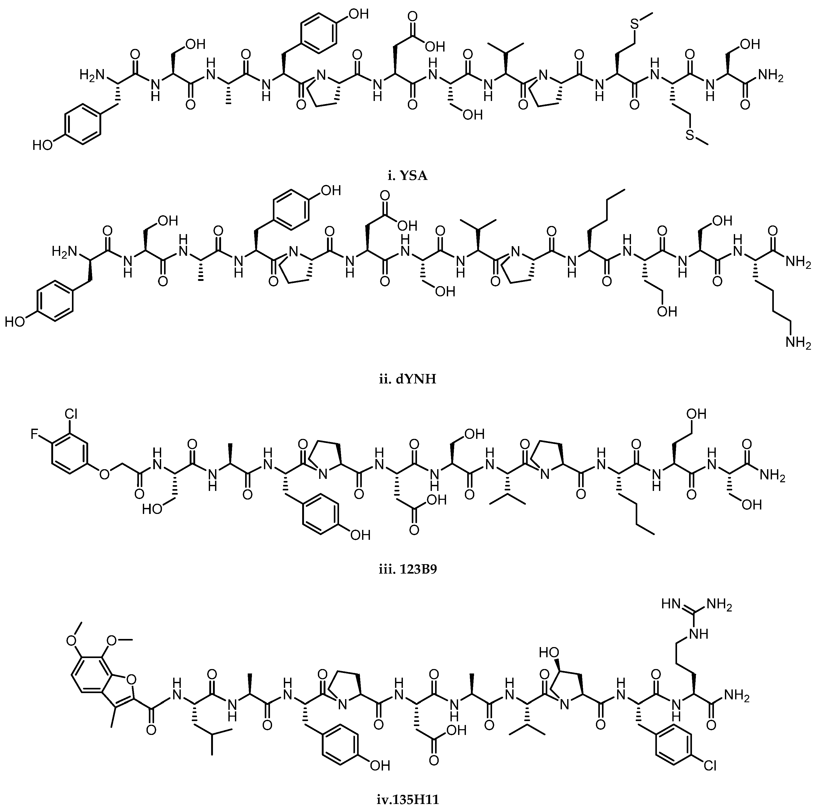 Pharmaceuticals 15 00137 g001 Pharmaceuticals 15 00137 g001