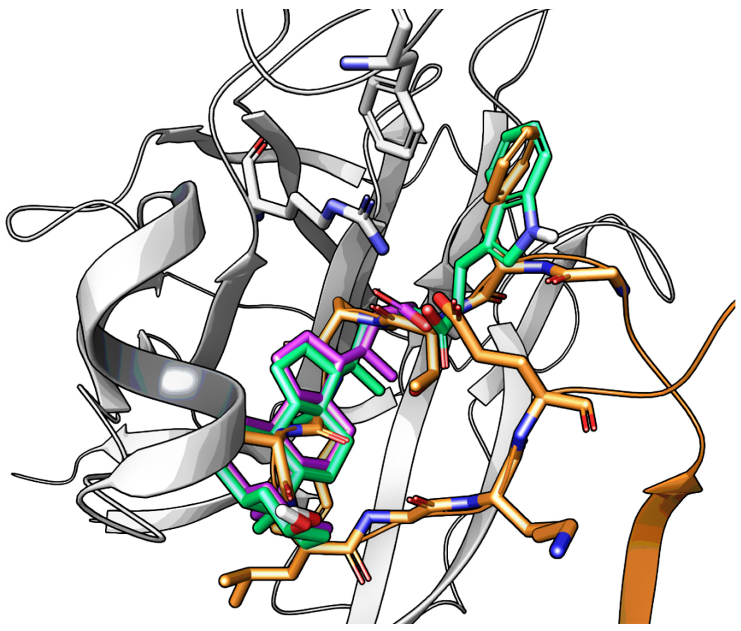 Pharmaceuticals 15 00137 g005 Pharmaceuticals 15 00137 g005