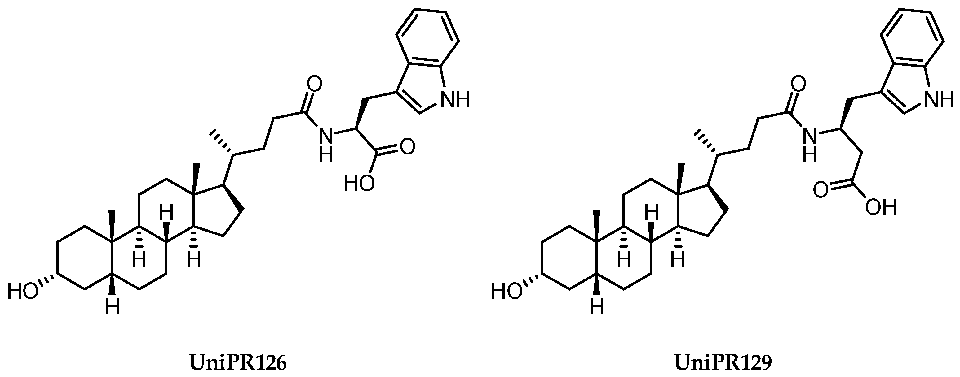 Pharmaceuticals 15 00137 g006 Pharmaceuticals 15 00137 g006