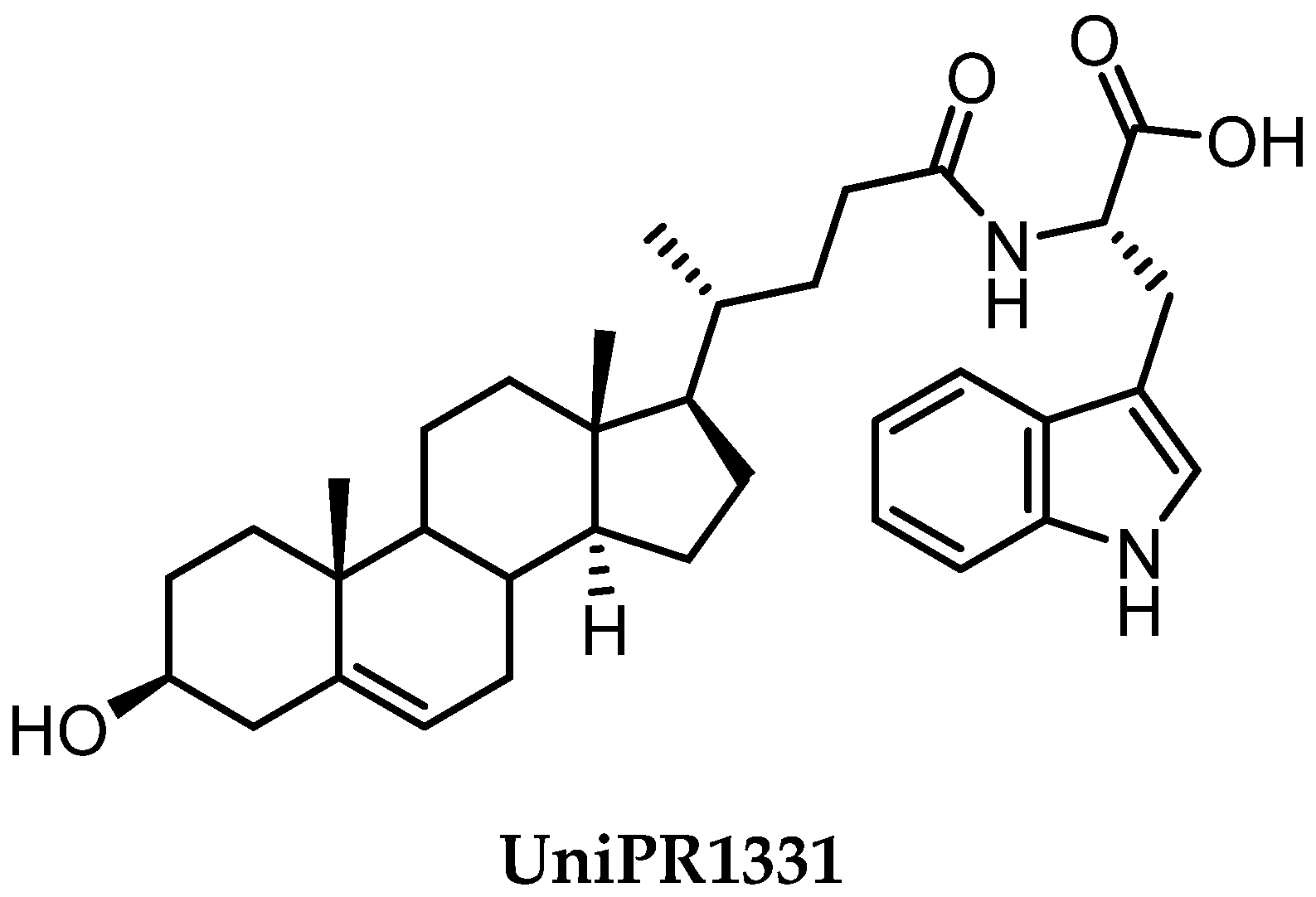 Pharmaceuticals 15 00137 g008 Pharmaceuticals 15 00137 g008