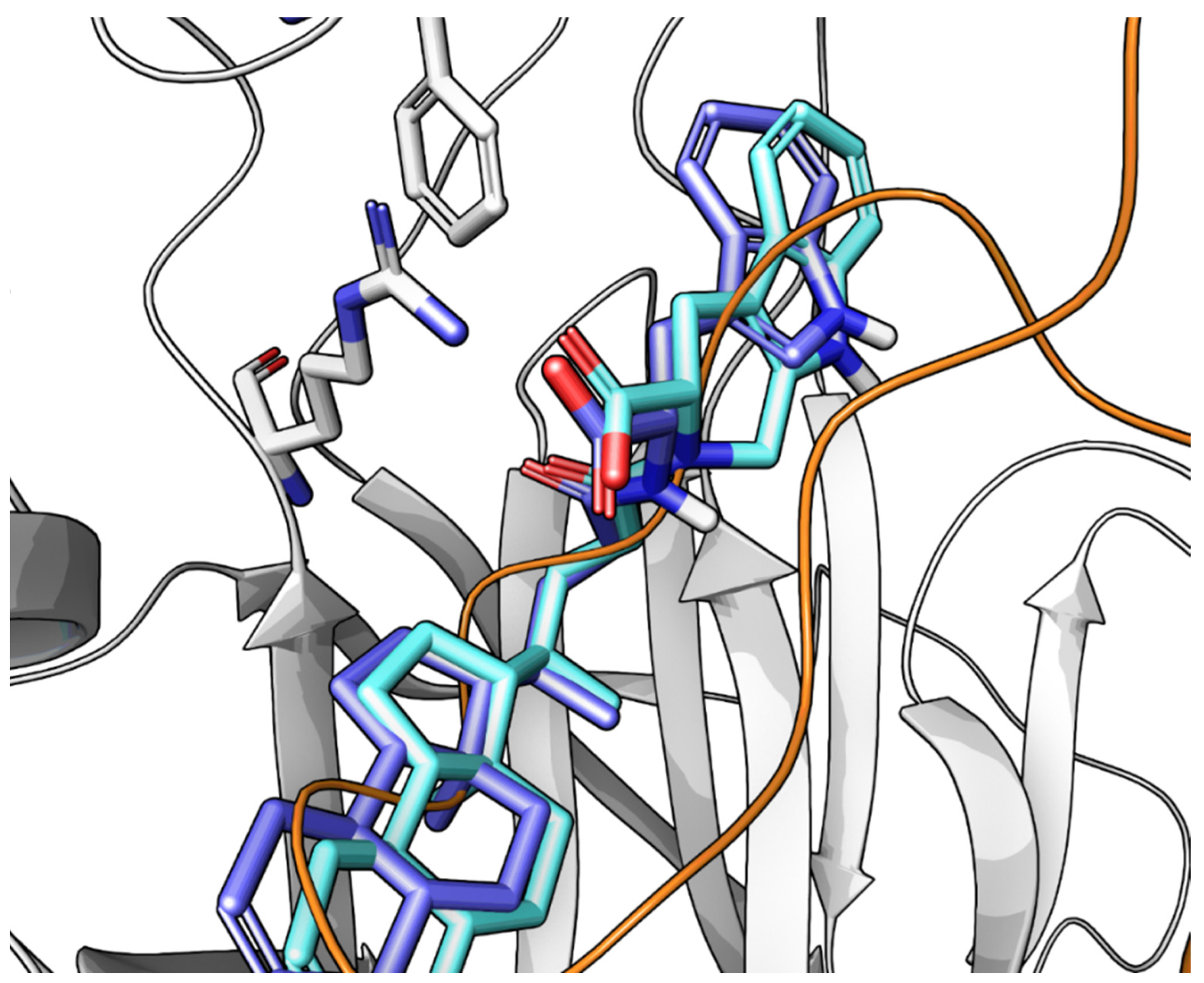 Pharmaceuticals 15 00137 g010 Pharmaceuticals 15 00137 g010