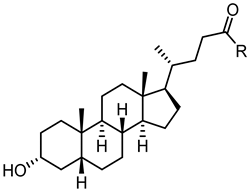 Pharmaceuticals 15 00137 i079 Pharmaceuticals 15 00137 i079