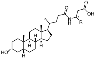 Pharmaceuticals 15 00137 i087 Pharmaceuticals 15 00137 i087