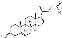 Pharmaceuticals 15 00137 i118 Pharmaceuticals 15 00137 i118