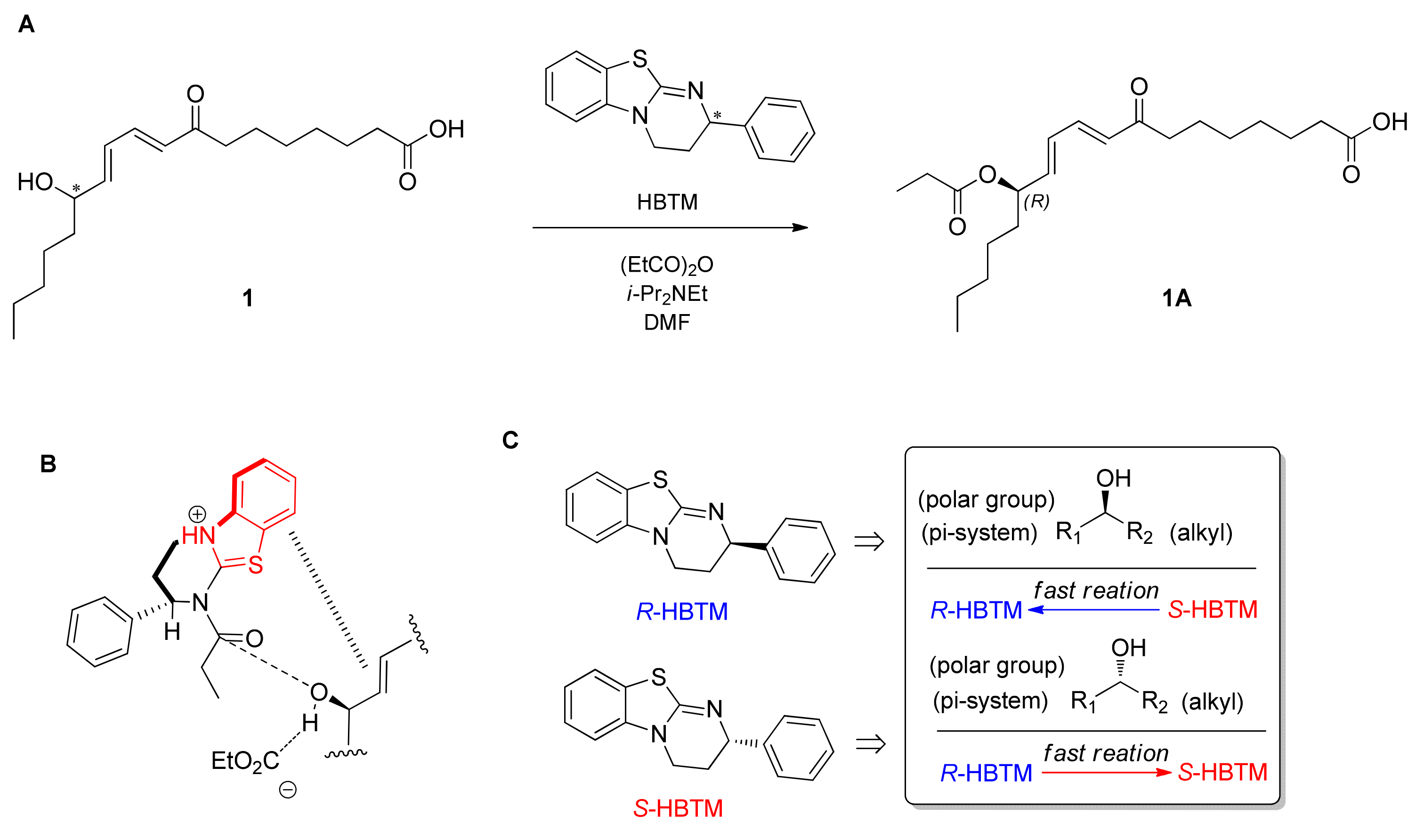 Pharmaceuticals 15 00139 g003
