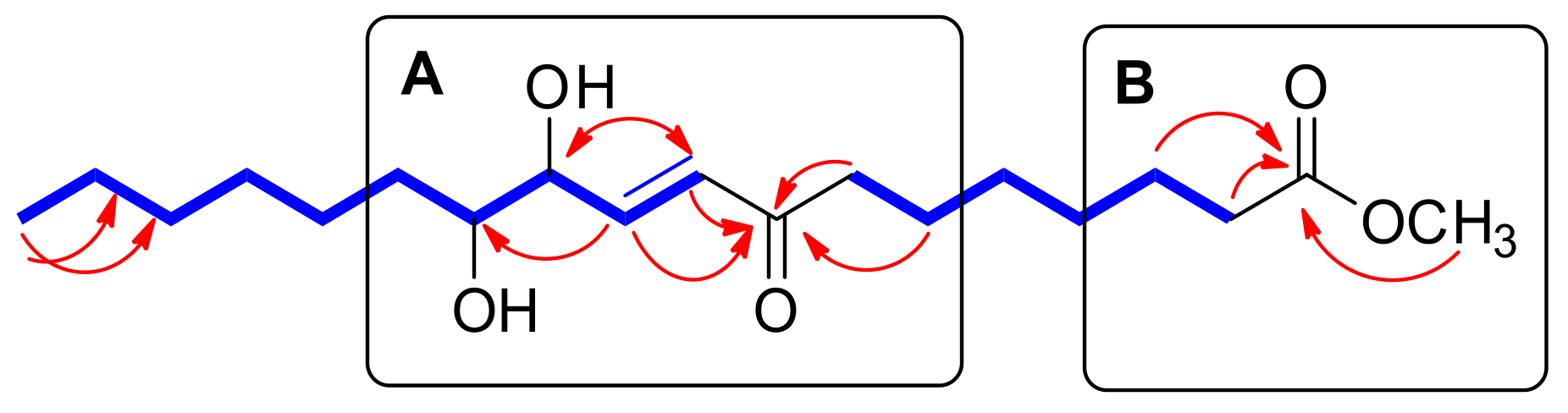 Pharmaceuticals 15 00139 g004