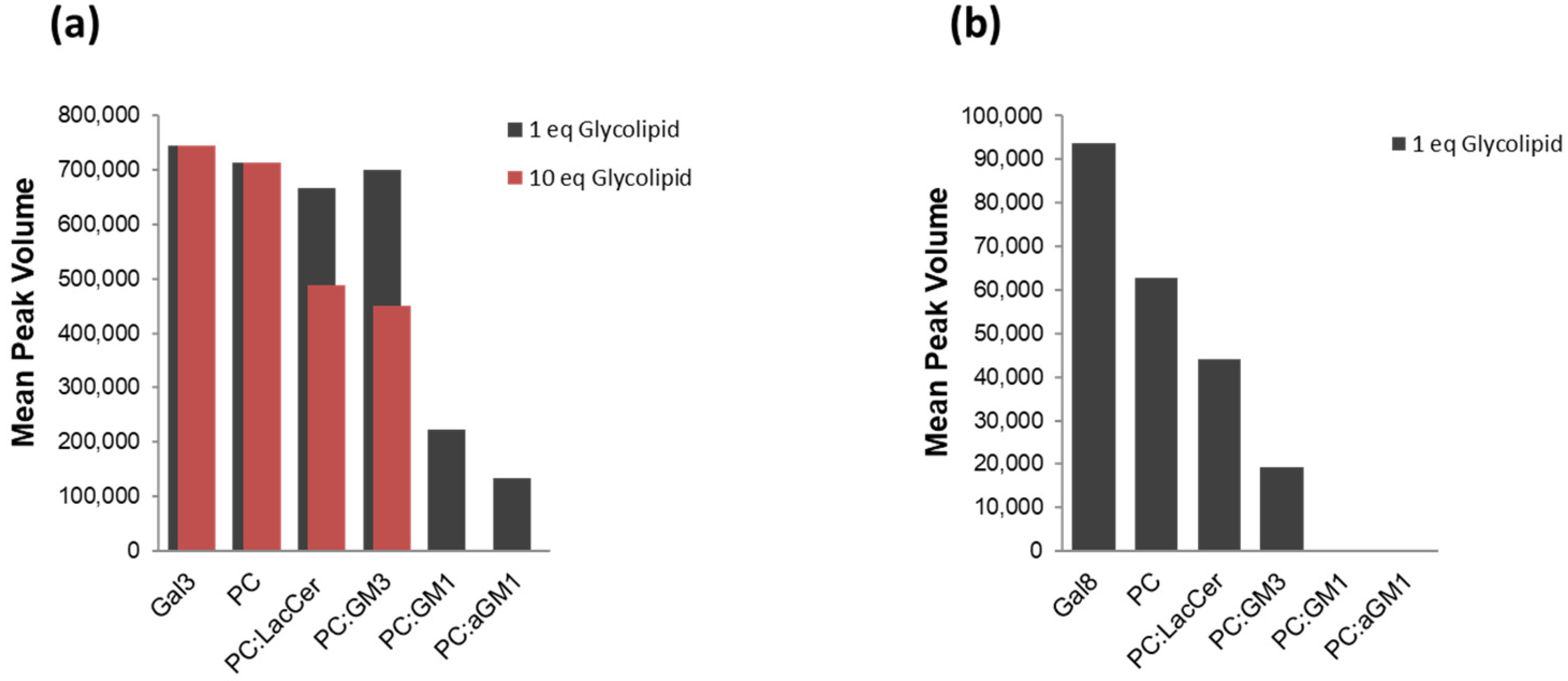 Pharmaceuticals 15 00145 g003