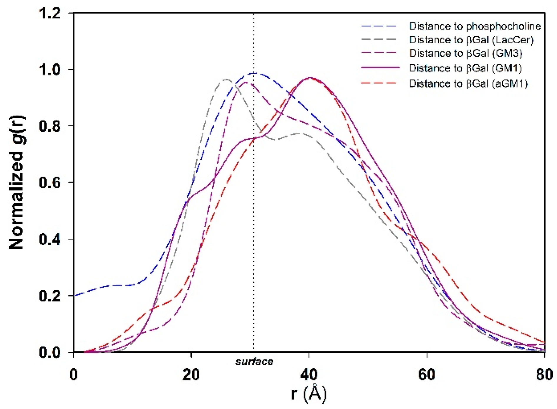 Pharmaceuticals 15 00145 g008