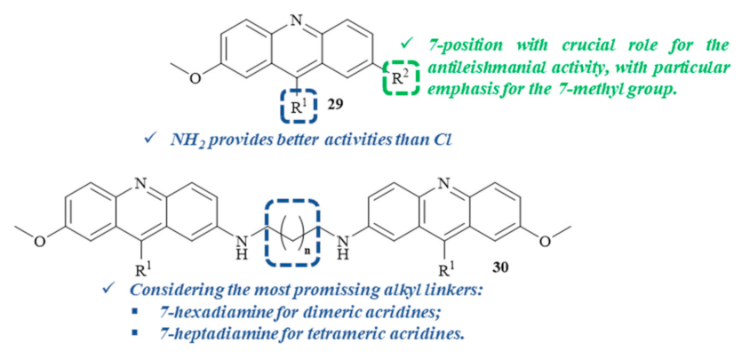 Pharmaceuticals 15 00148 g009