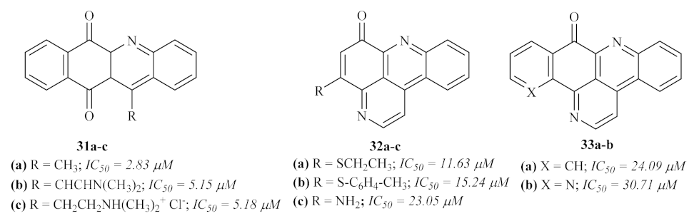 Pharmaceuticals 15 00148 g010