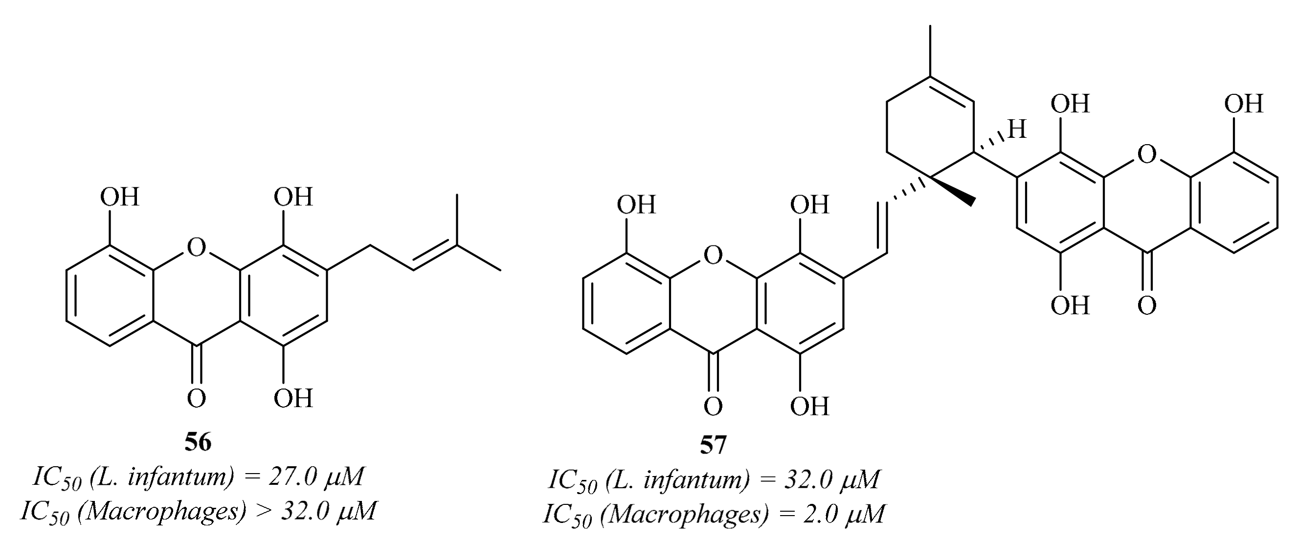 Pharmaceuticals 15 00148 g022