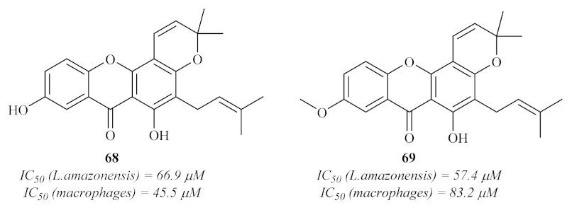 Pharmaceuticals 15 00148 g029