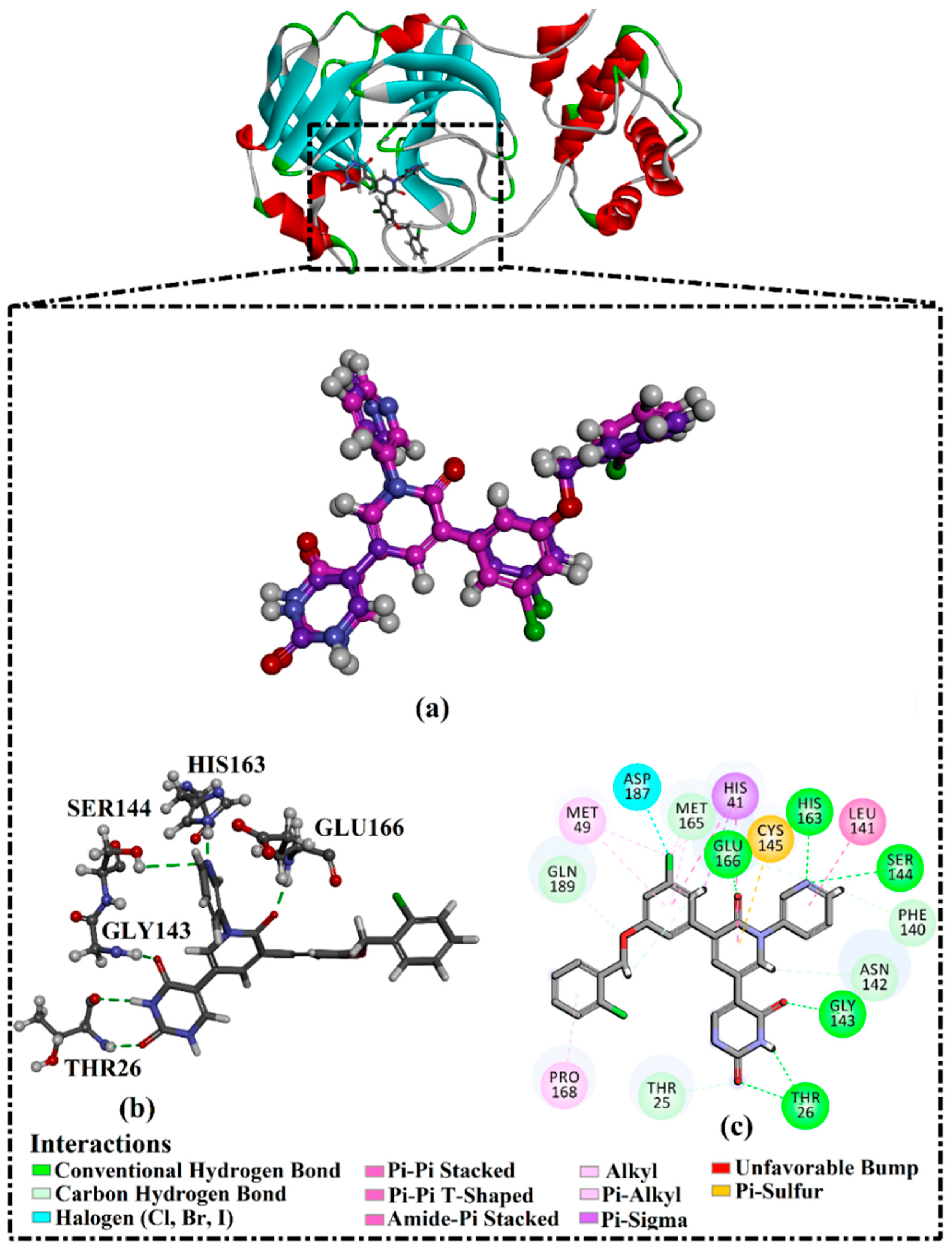 Pharmaceuticals 15 00153 g001