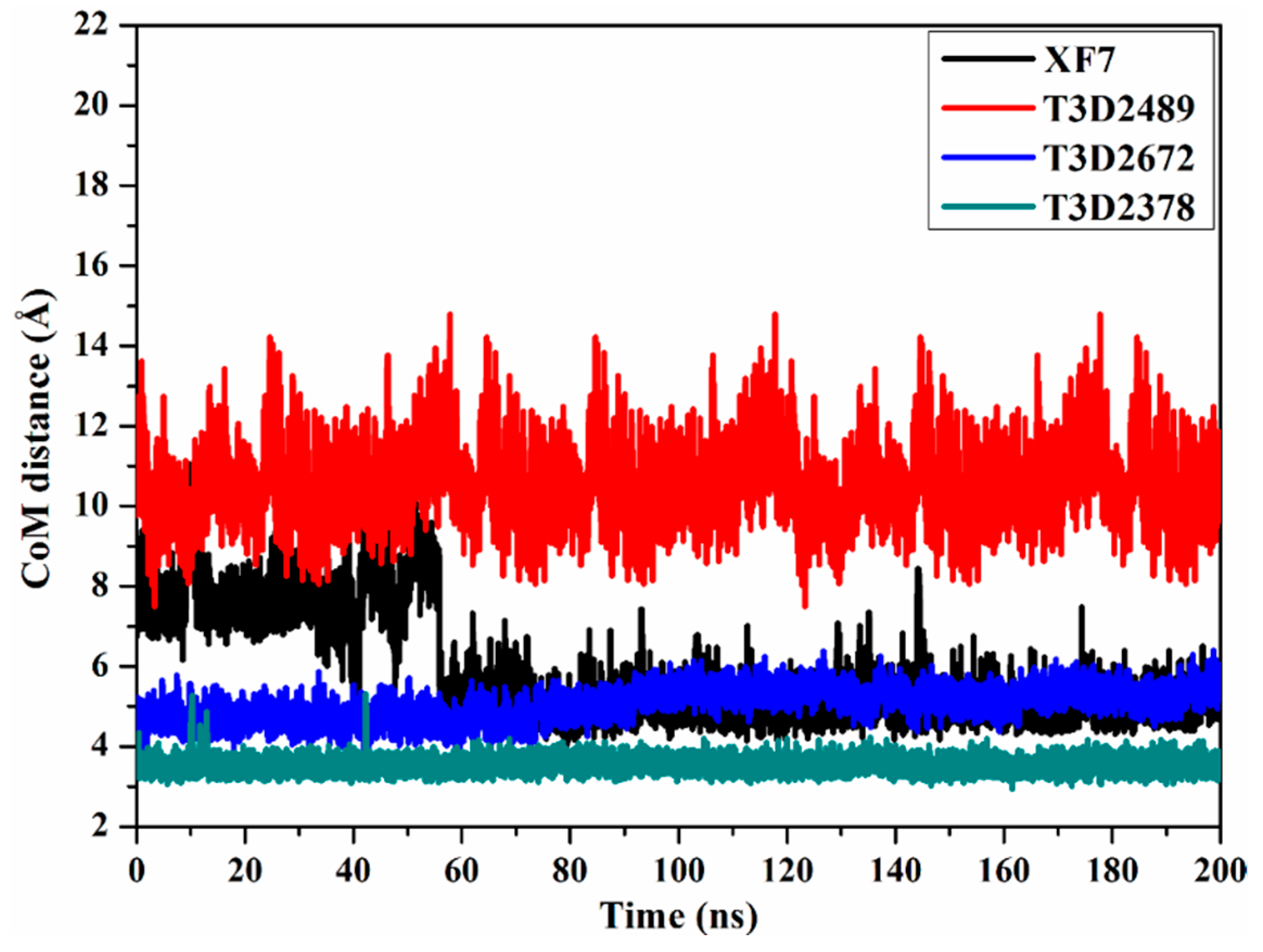 Pharmaceuticals 15 00153 g008