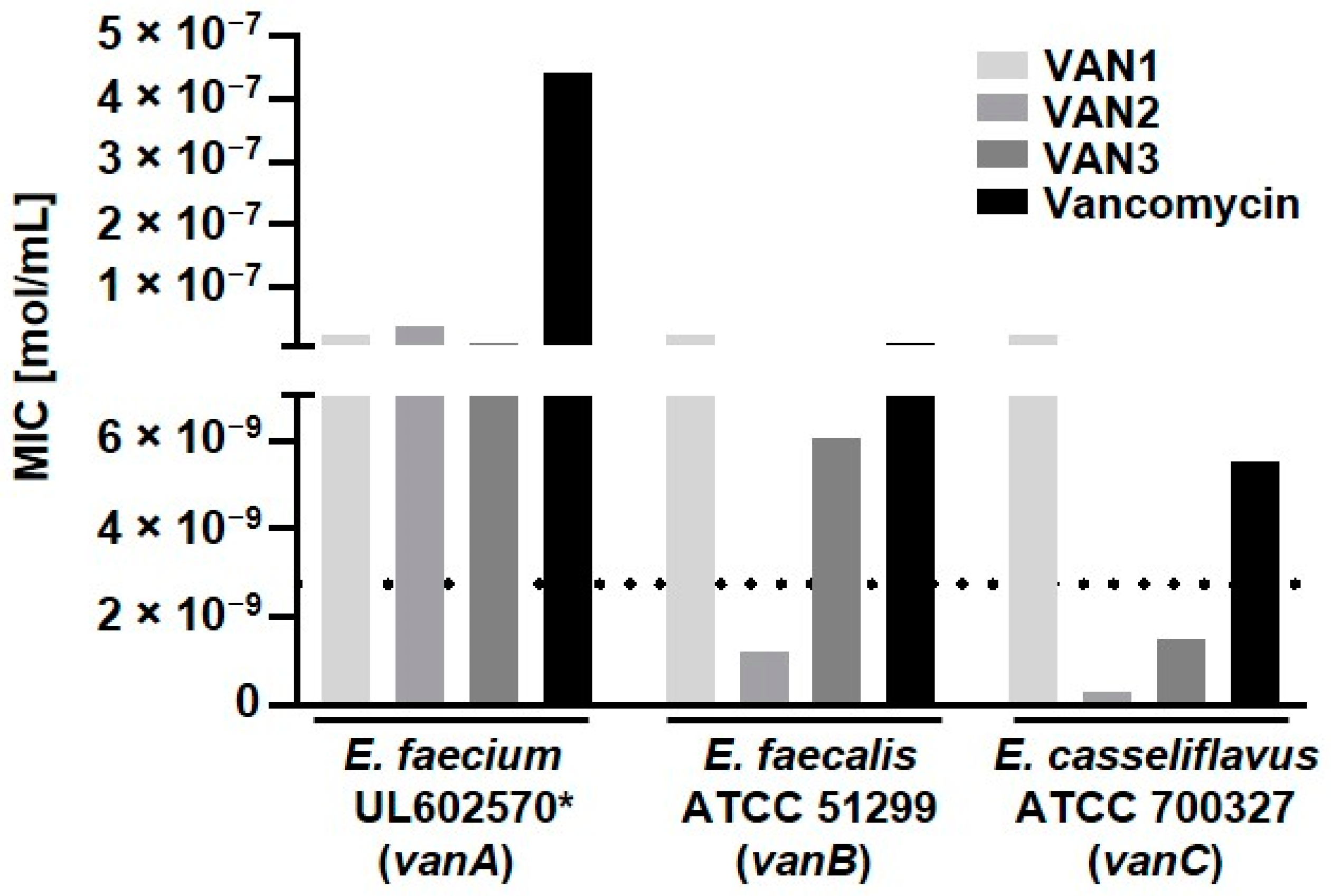 Pharmaceuticals 15 00159 g003 550
