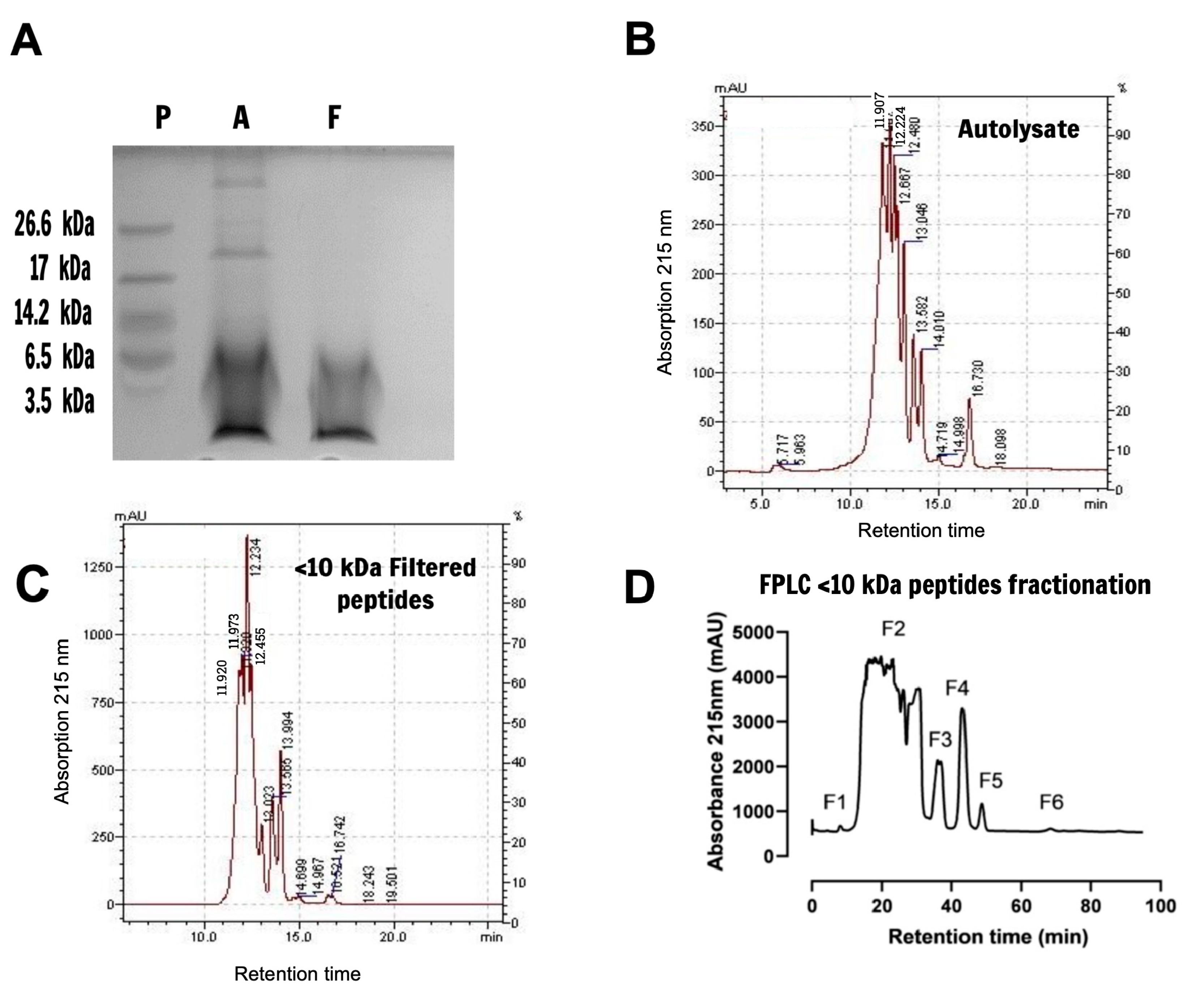 Pharmaceuticals 15 00163 g001 Pharmaceuticals 15 00163 g001