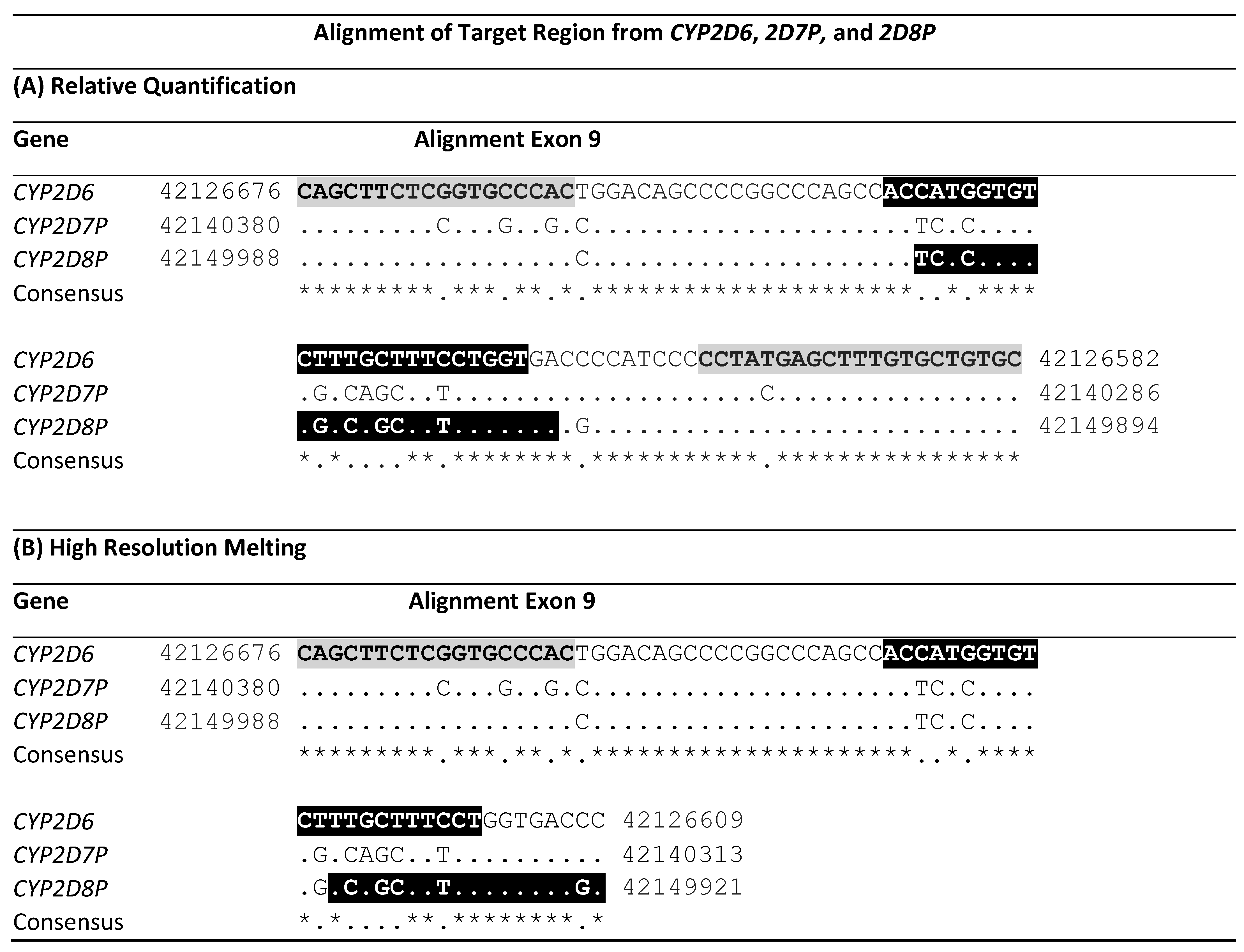 Pharmaceuticals 15 00166 g005 Pharmaceuticals 15 00166 g005