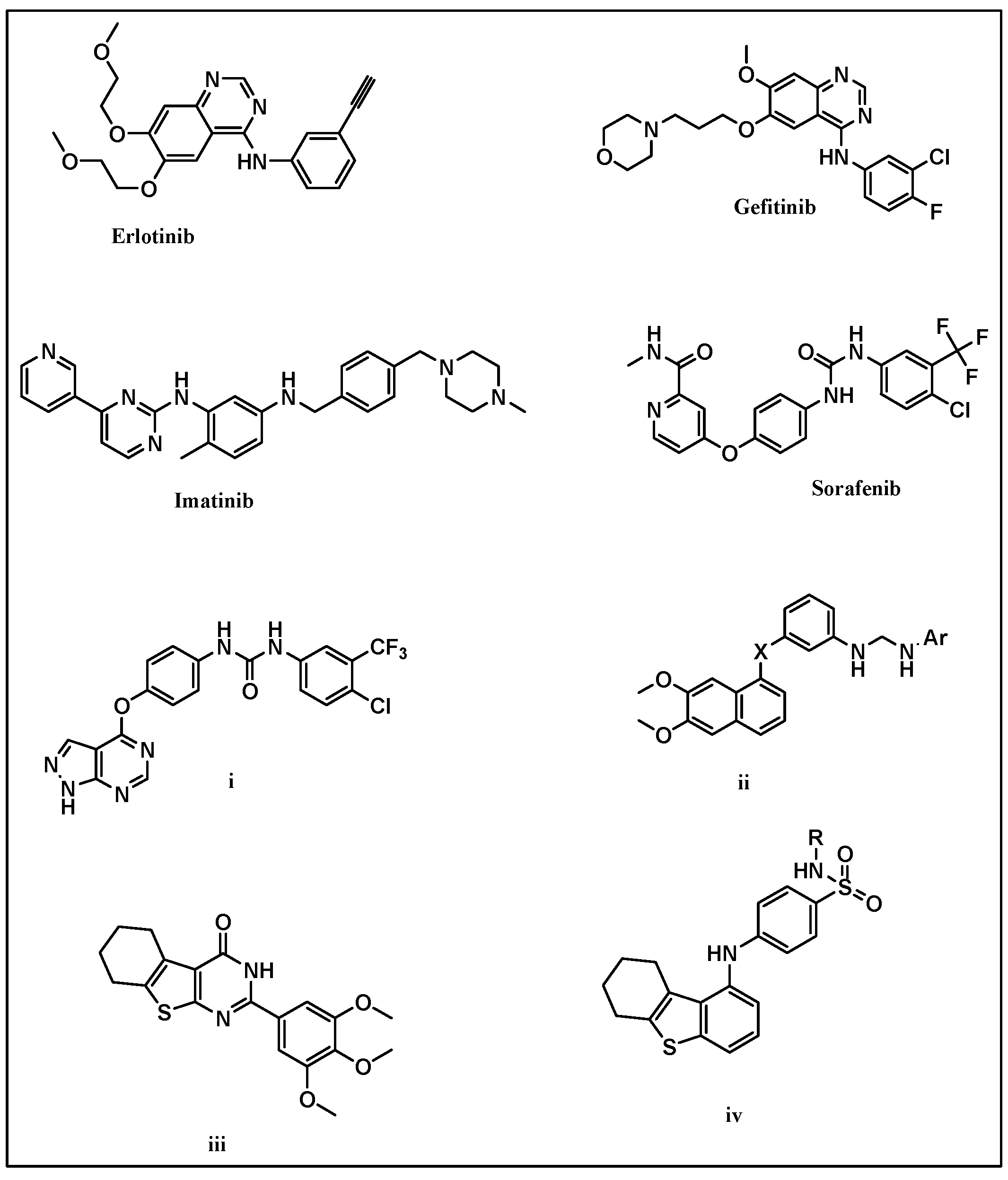 Pharmaceuticals 15 00170 g001