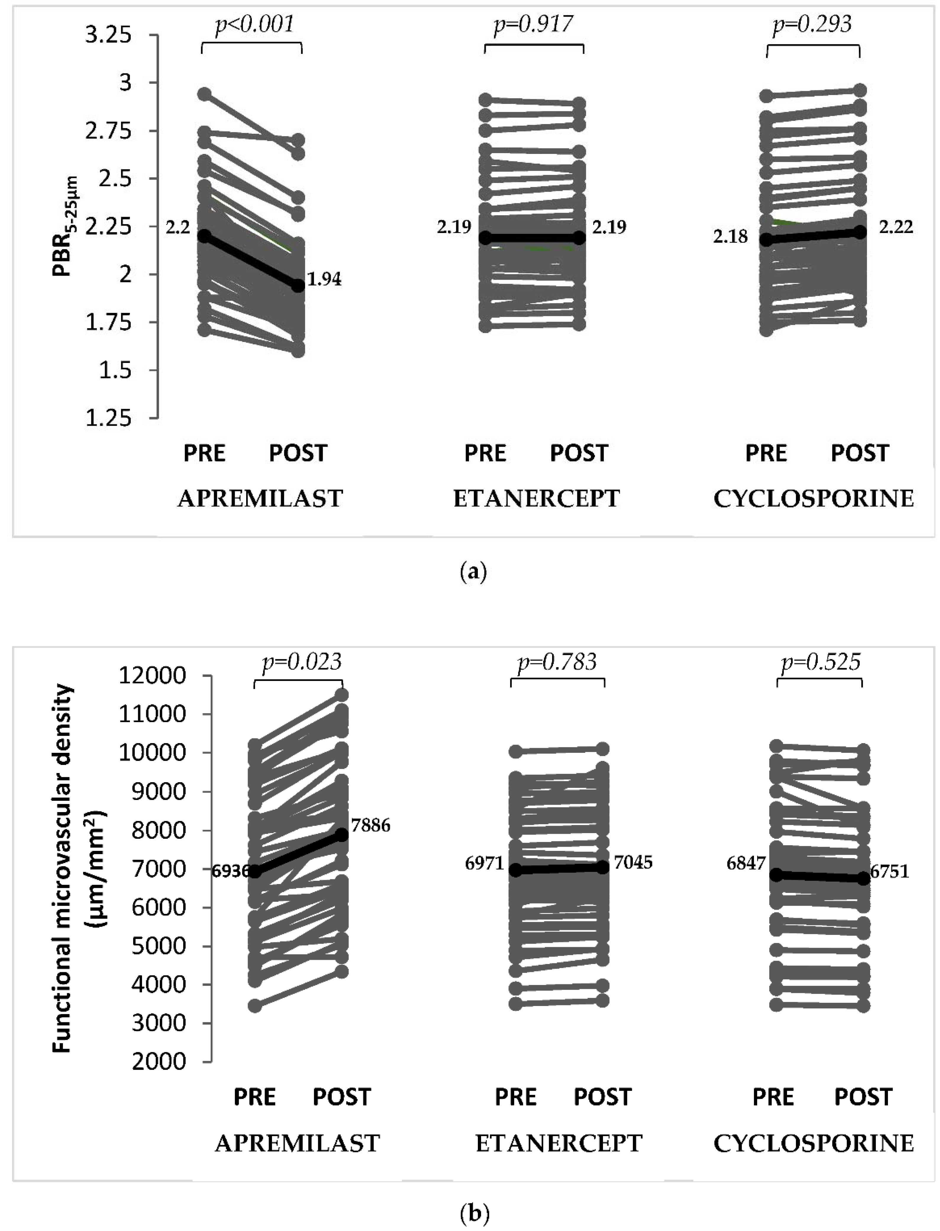 Pharmaceuticals 15 00172 g001