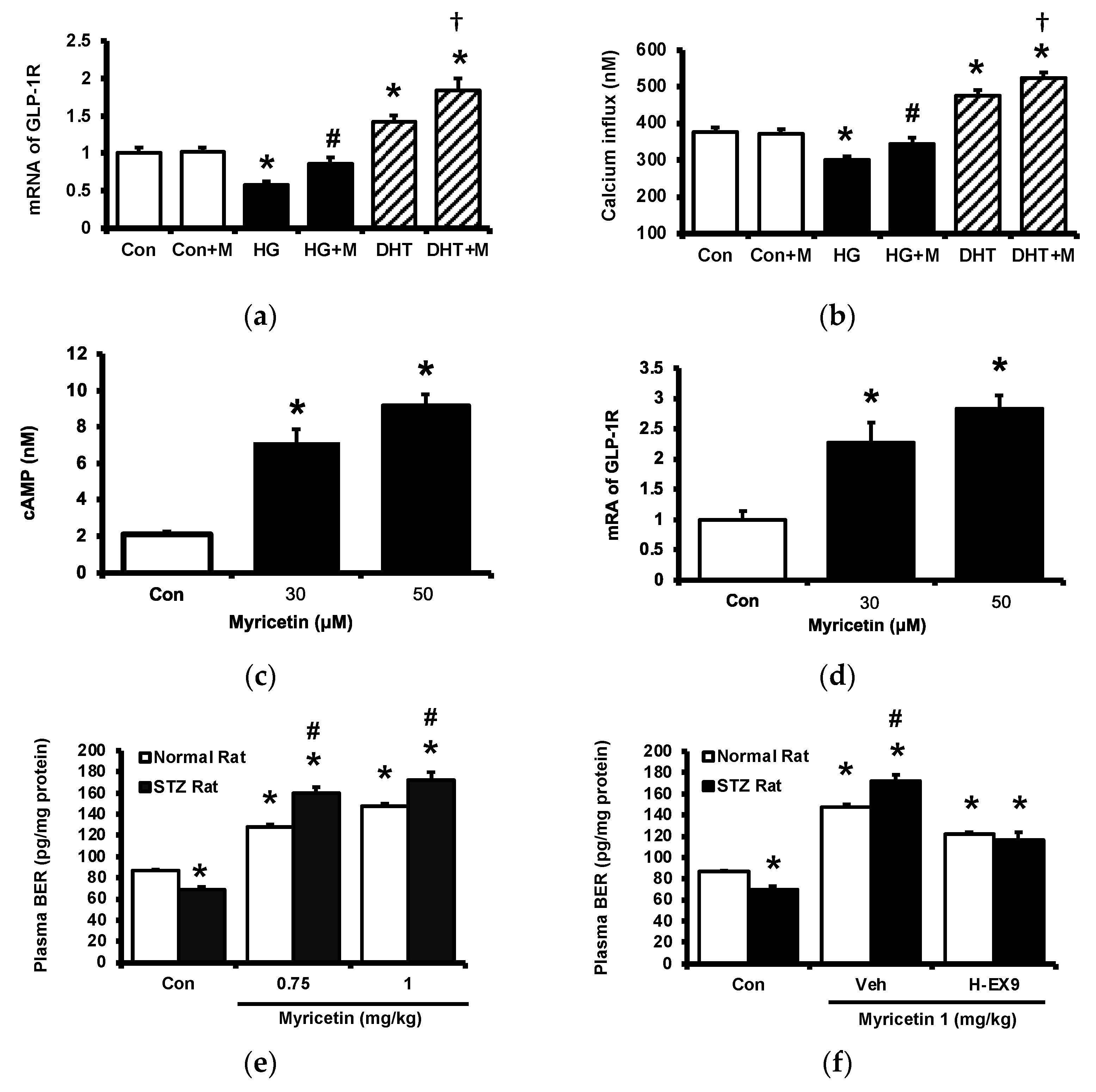 Pharmaceuticals 15 00173 g002