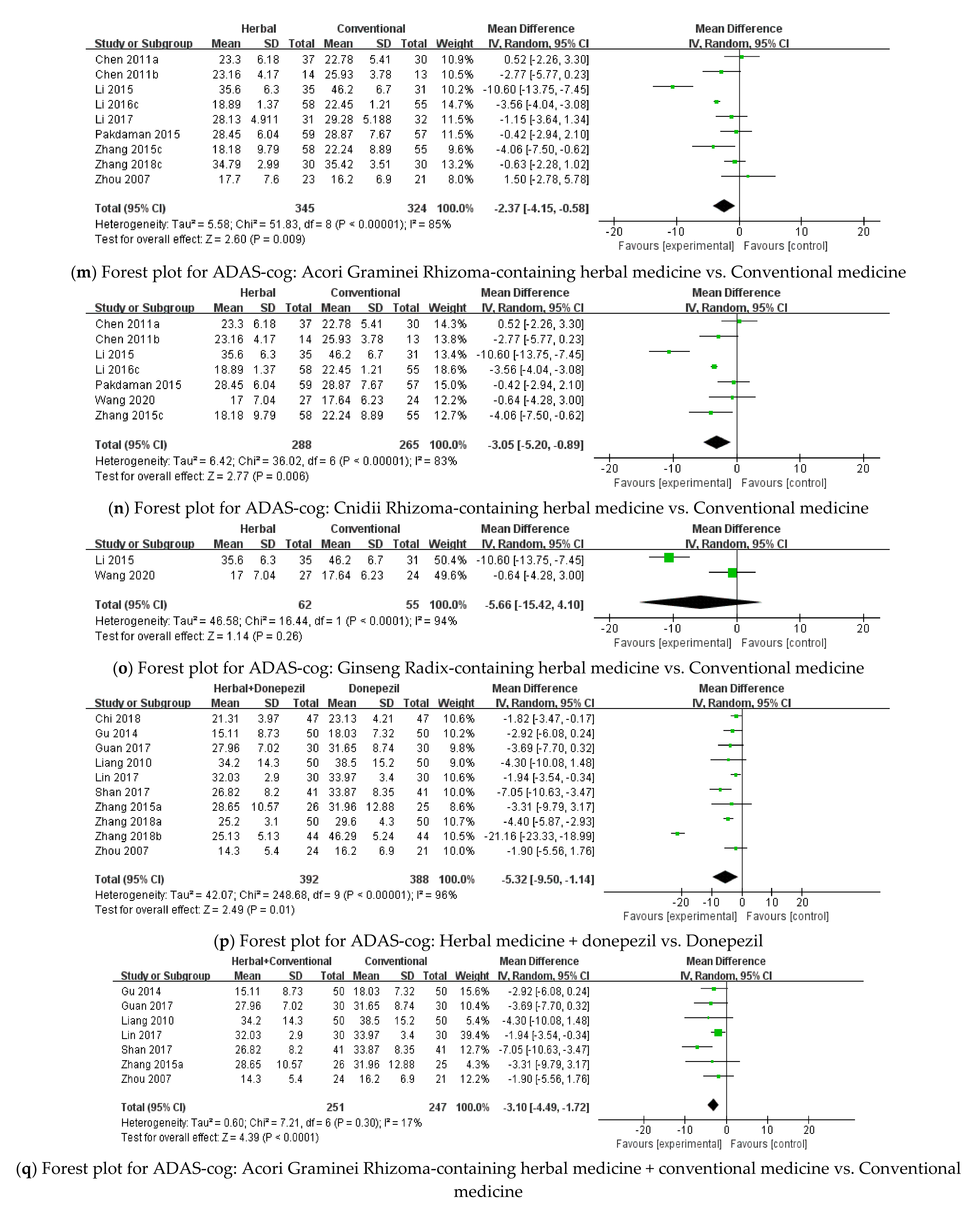 Pharmaceuticals 15 00174 g0a1e Pharmaceuticals 15 00174 g0a1e
