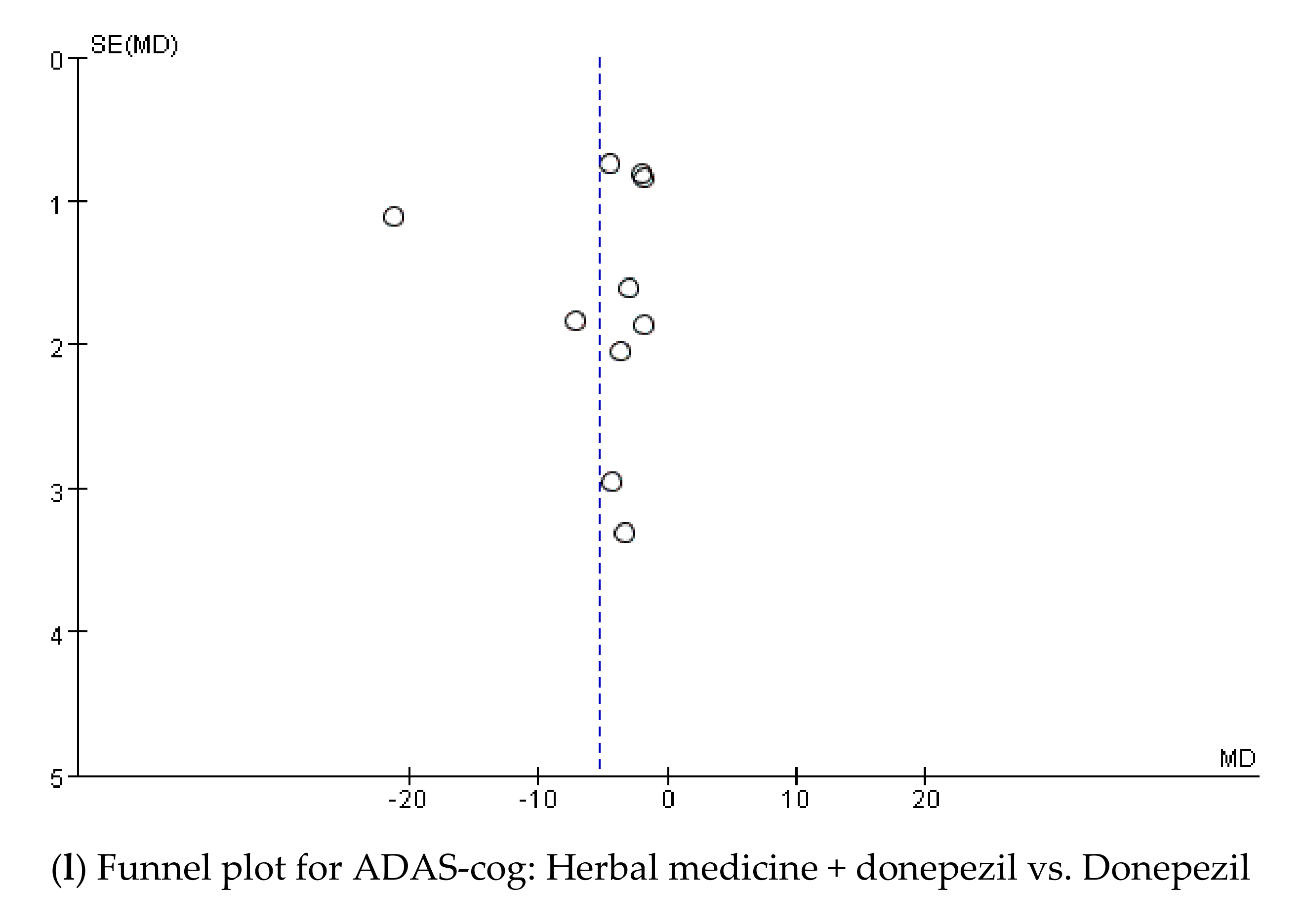 Pharmaceuticals 15 00174 g0a2e Pharmaceuticals 15 00174 g0a2e