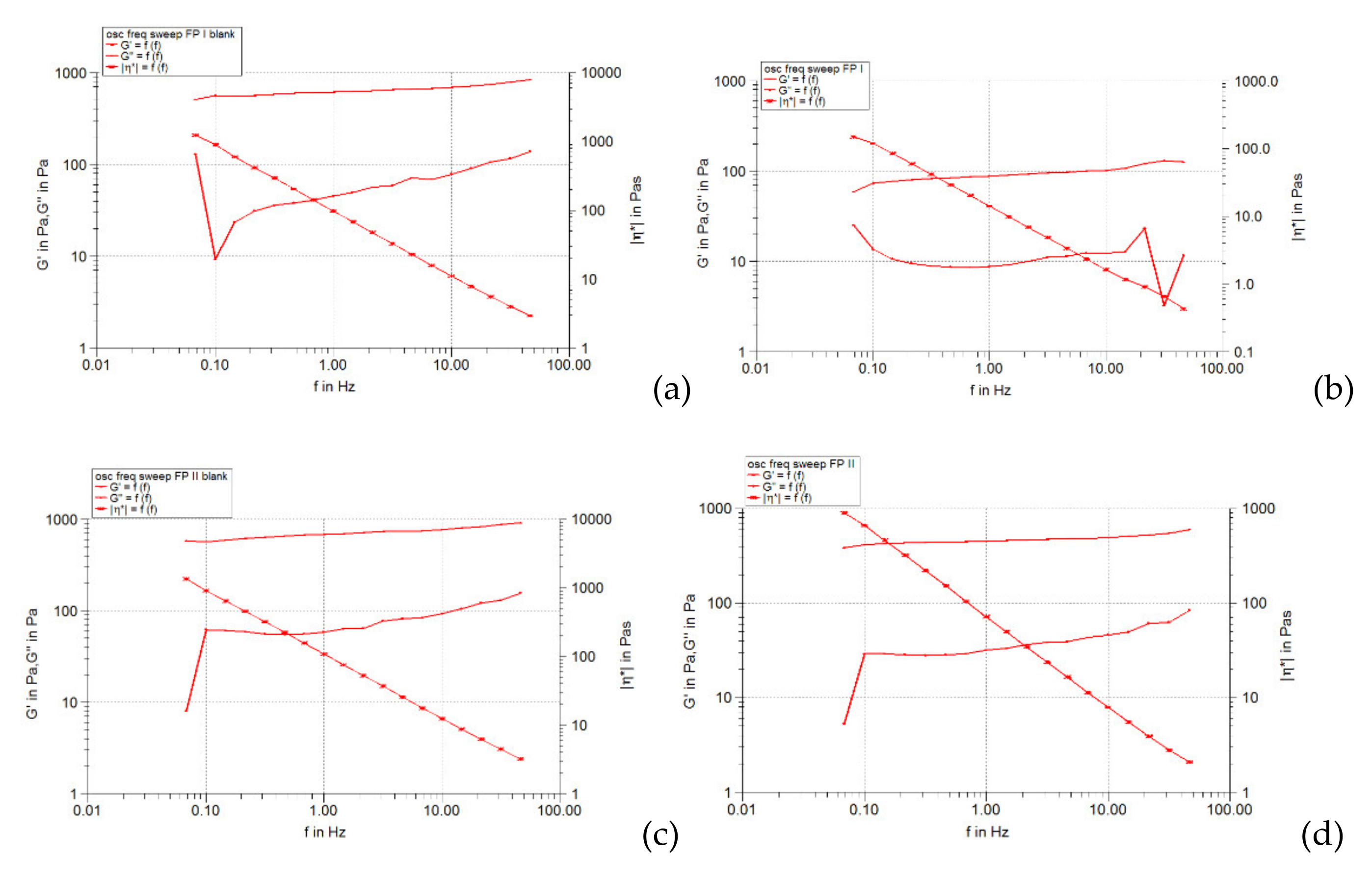 Pharmaceuticals 15 00175 g005 Pharmaceuticals 15 00175 g005