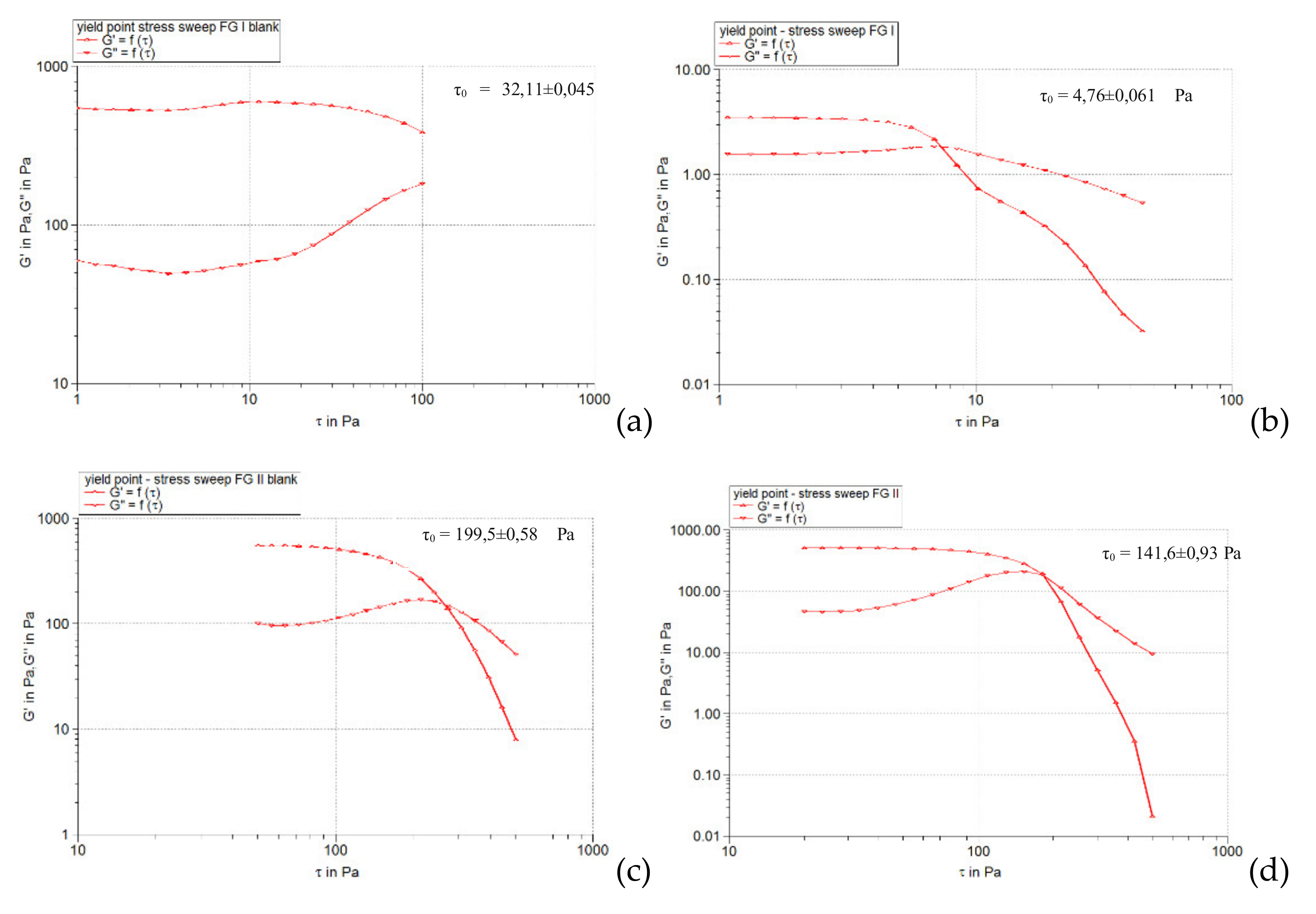 Pharmaceuticals 15 00175 g008 Pharmaceuticals 15 00175 g008
