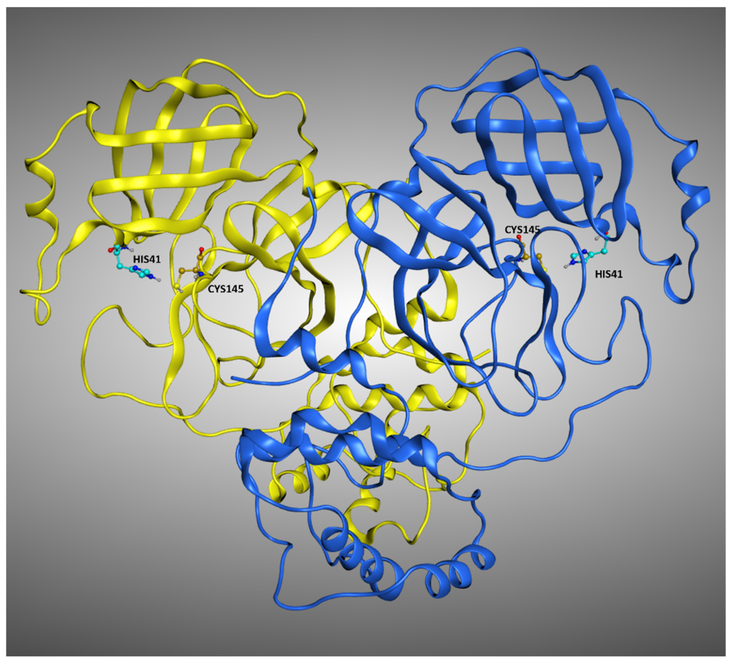 Pharmaceuticals 15 00180 g001 550
