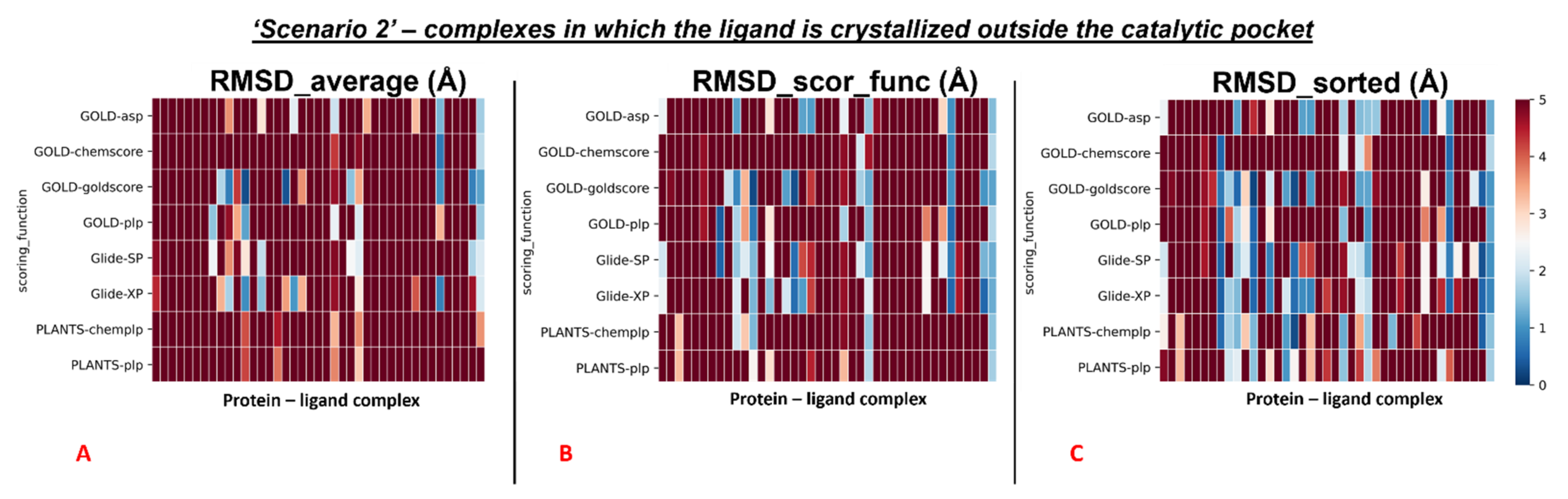 Pharmaceuticals 15 00180 g008 550