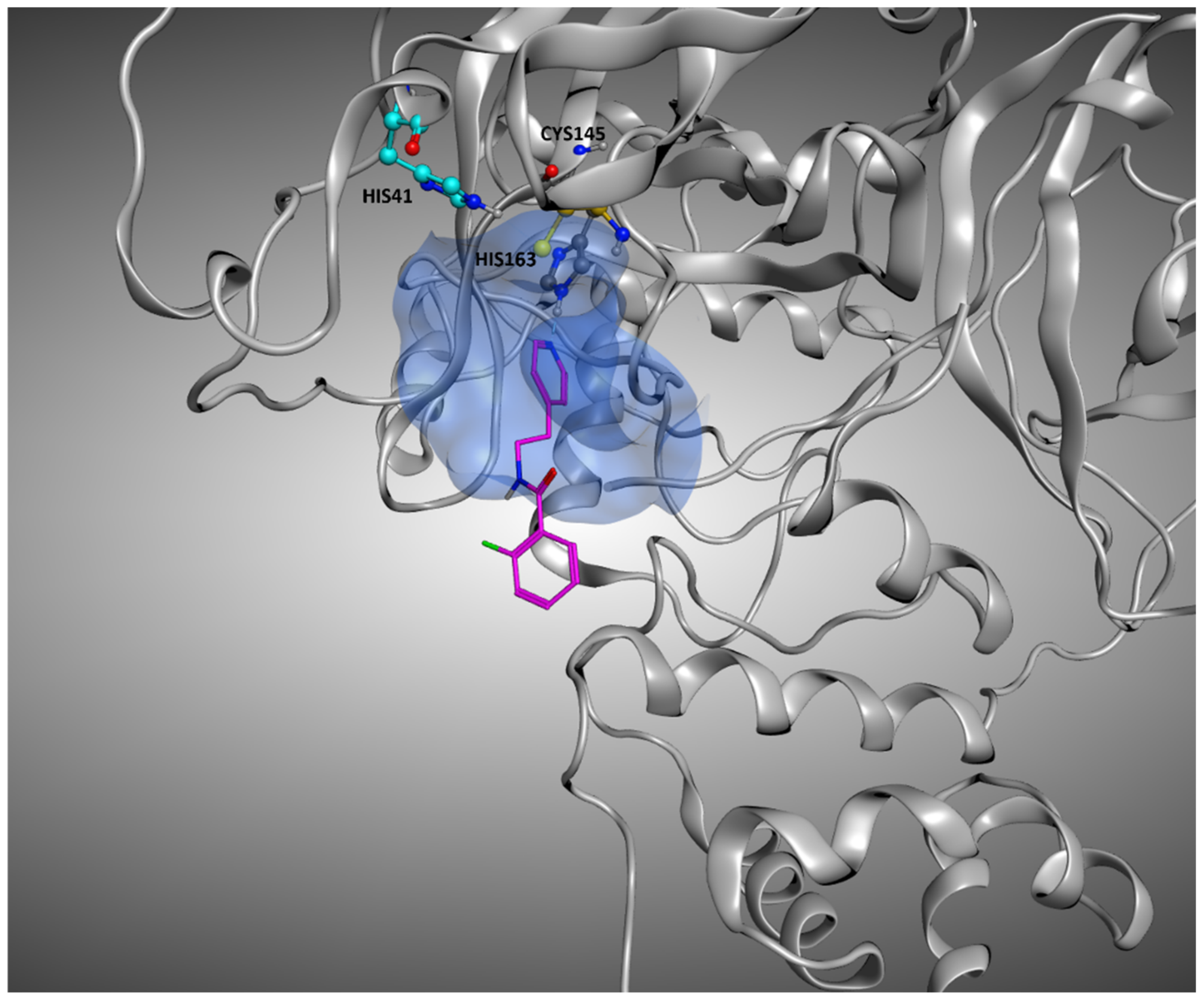 Pharmaceuticals 15 00180 g011 550