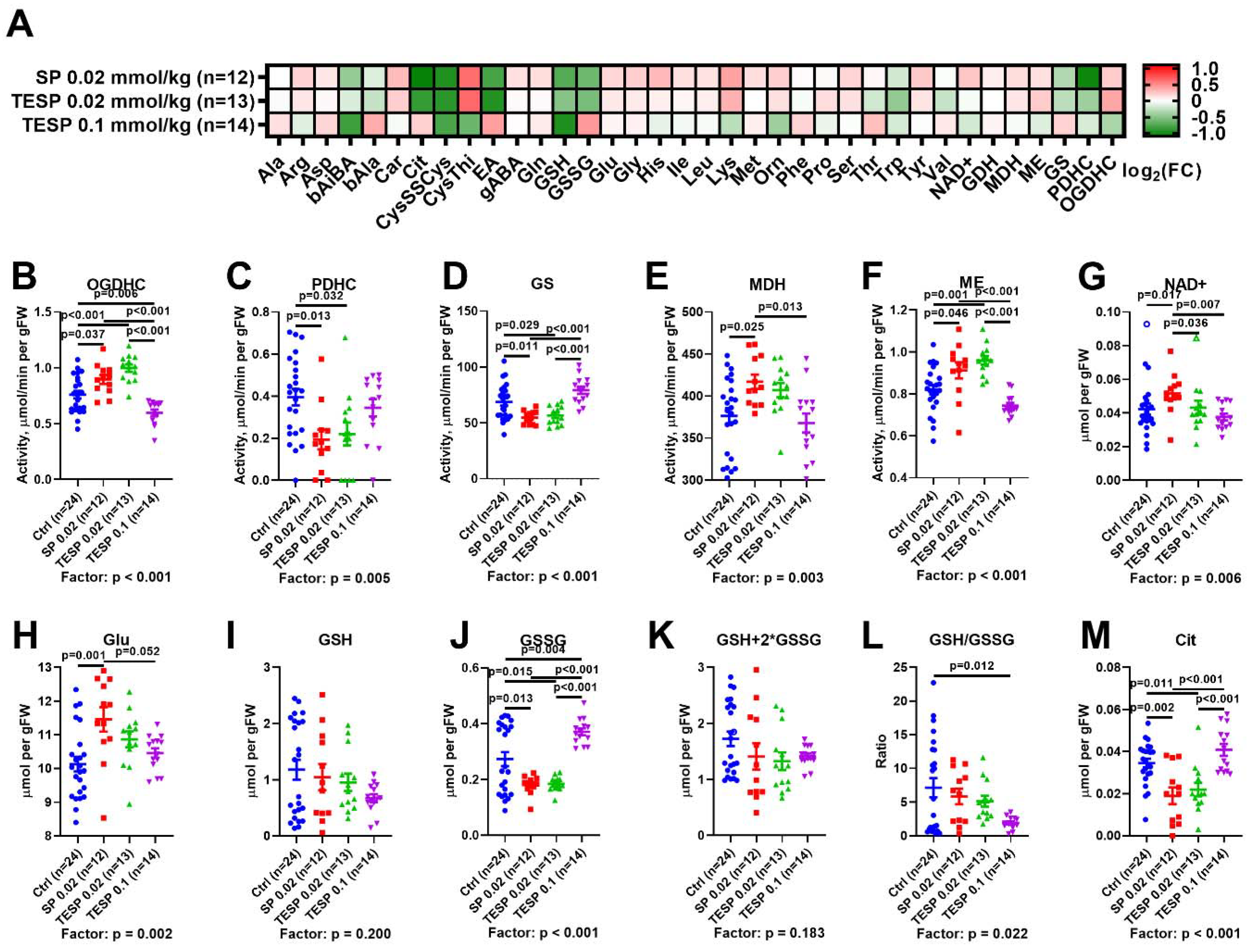Pharmaceuticals 15 00182 g002 Pharmaceuticals 15 00182 g002