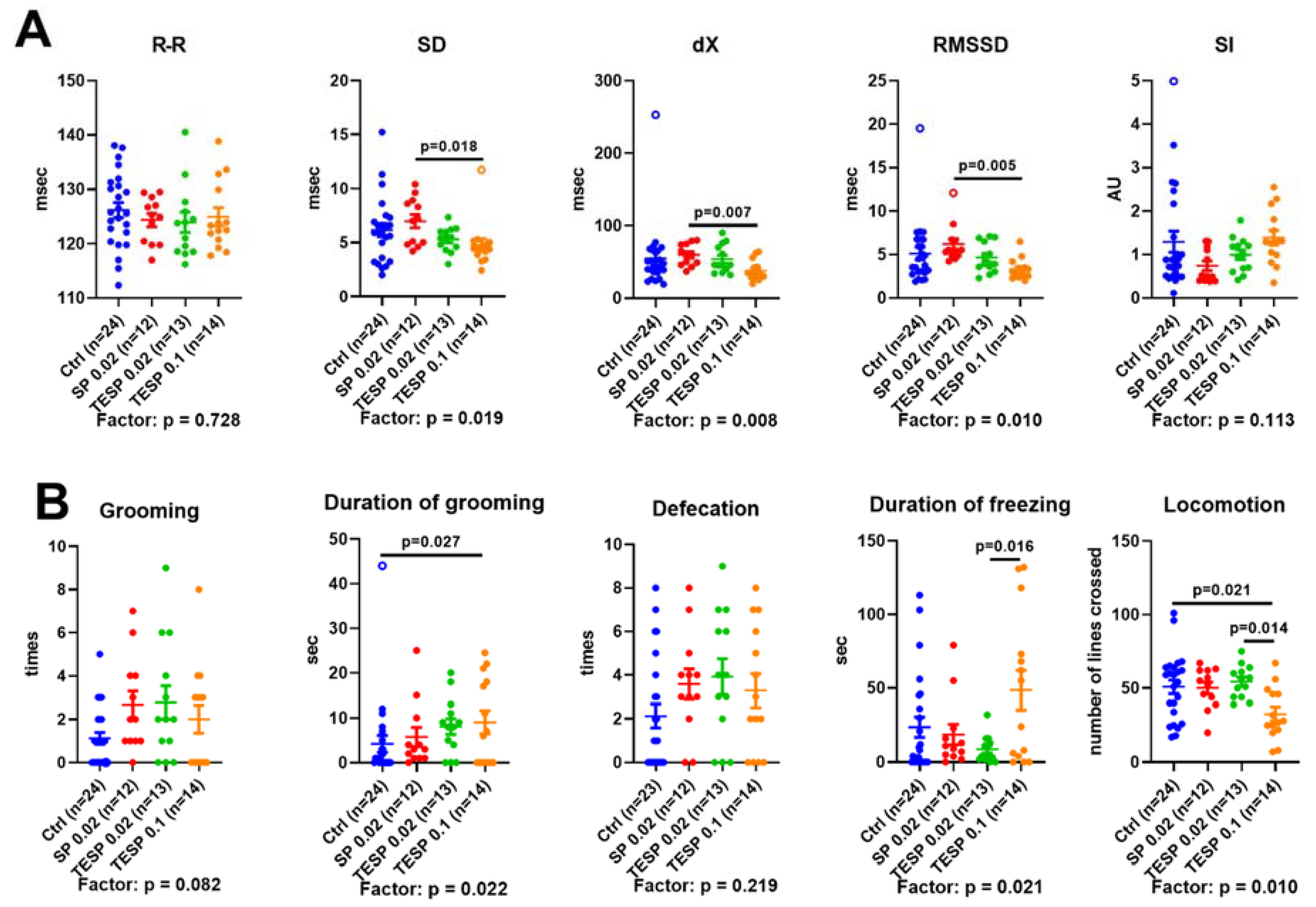 Pharmaceuticals 15 00182 g003 Pharmaceuticals 15 00182 g003