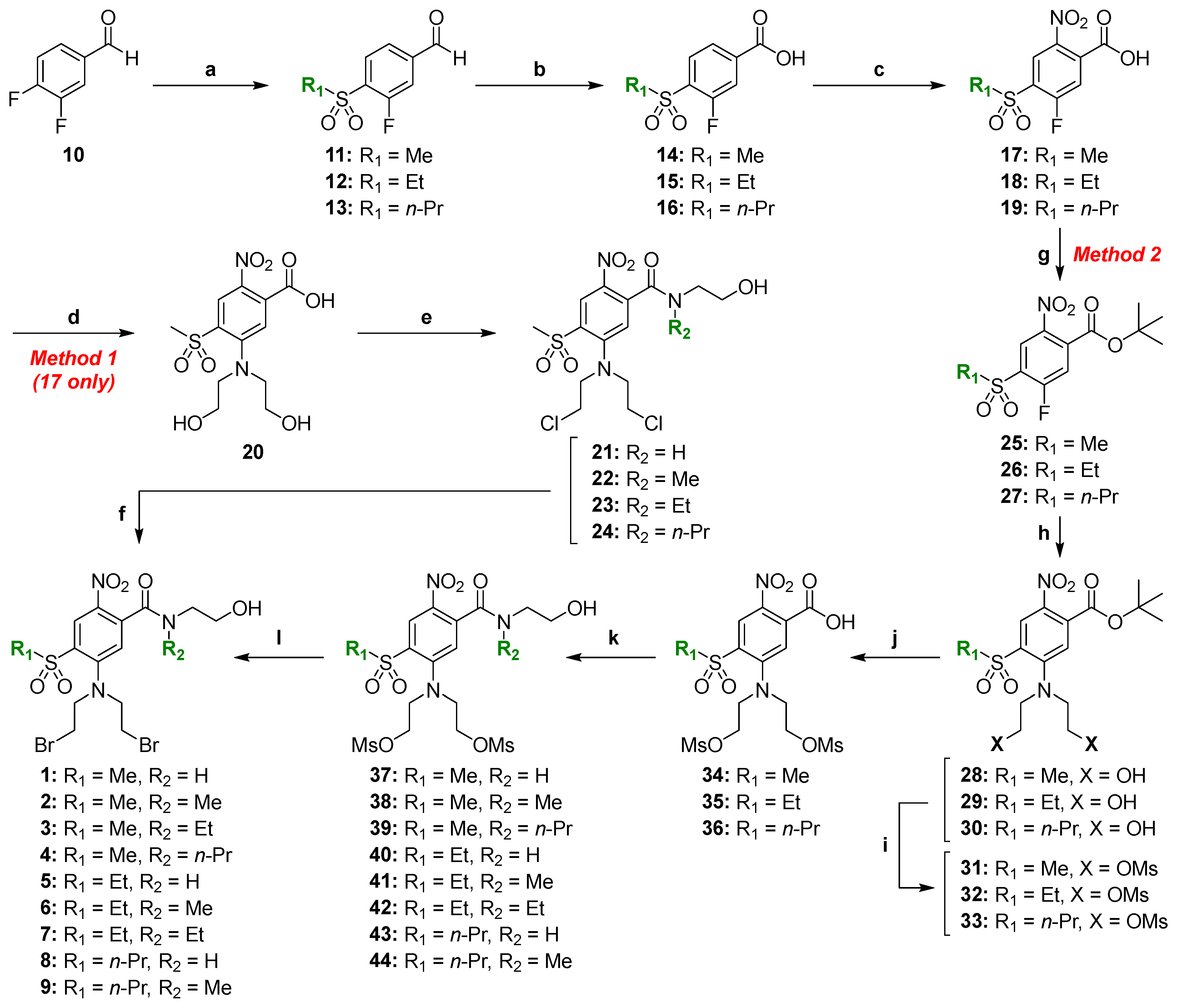 Pharmaceuticals 15 00185 sch001