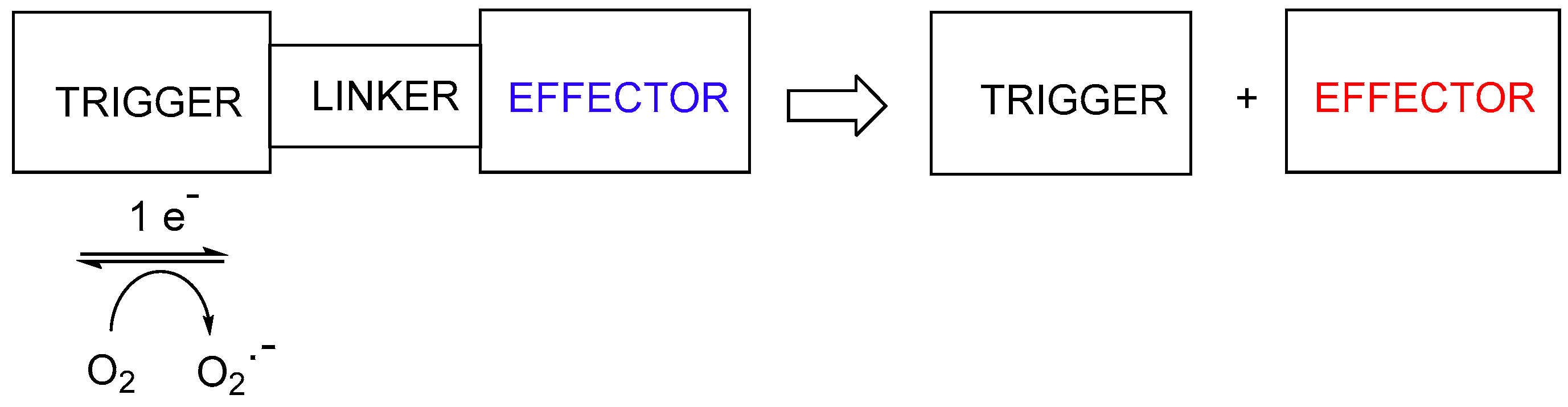 Pharmaceuticals 15 00187 g003 550