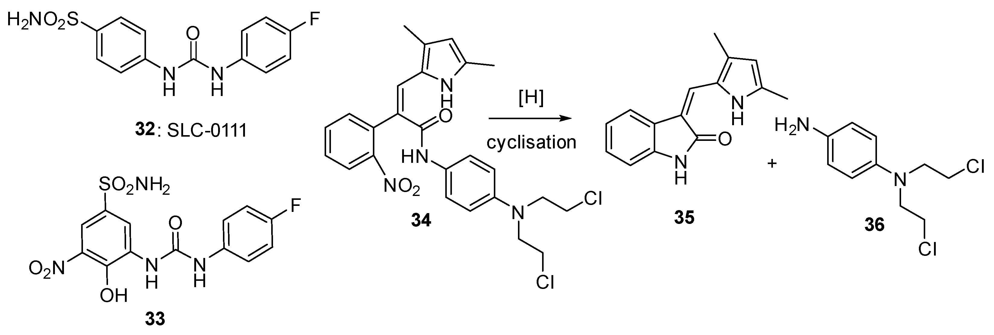 Pharmaceuticals 15 00187 g007 550
