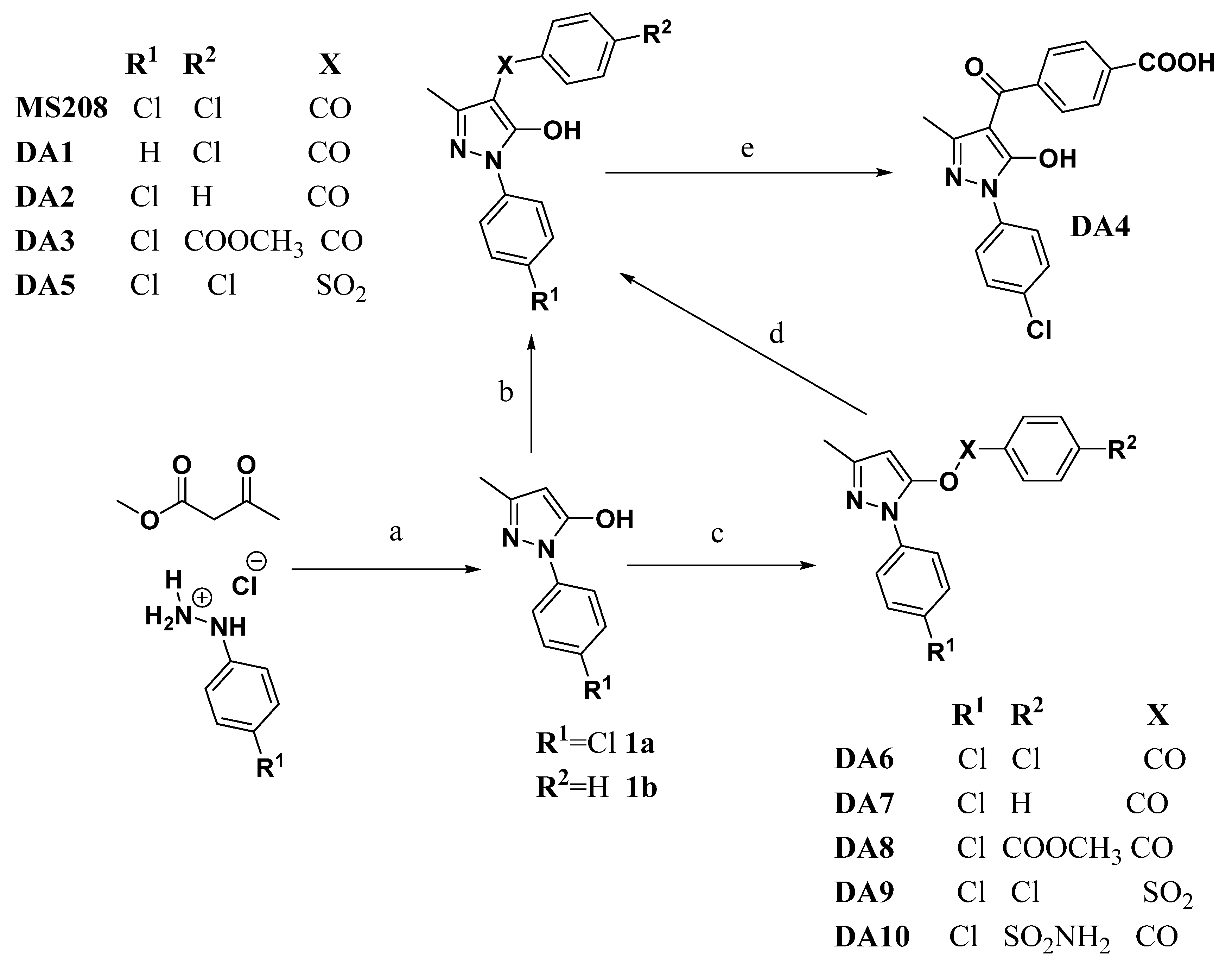 Pharmaceuticals 15 00197 sch001