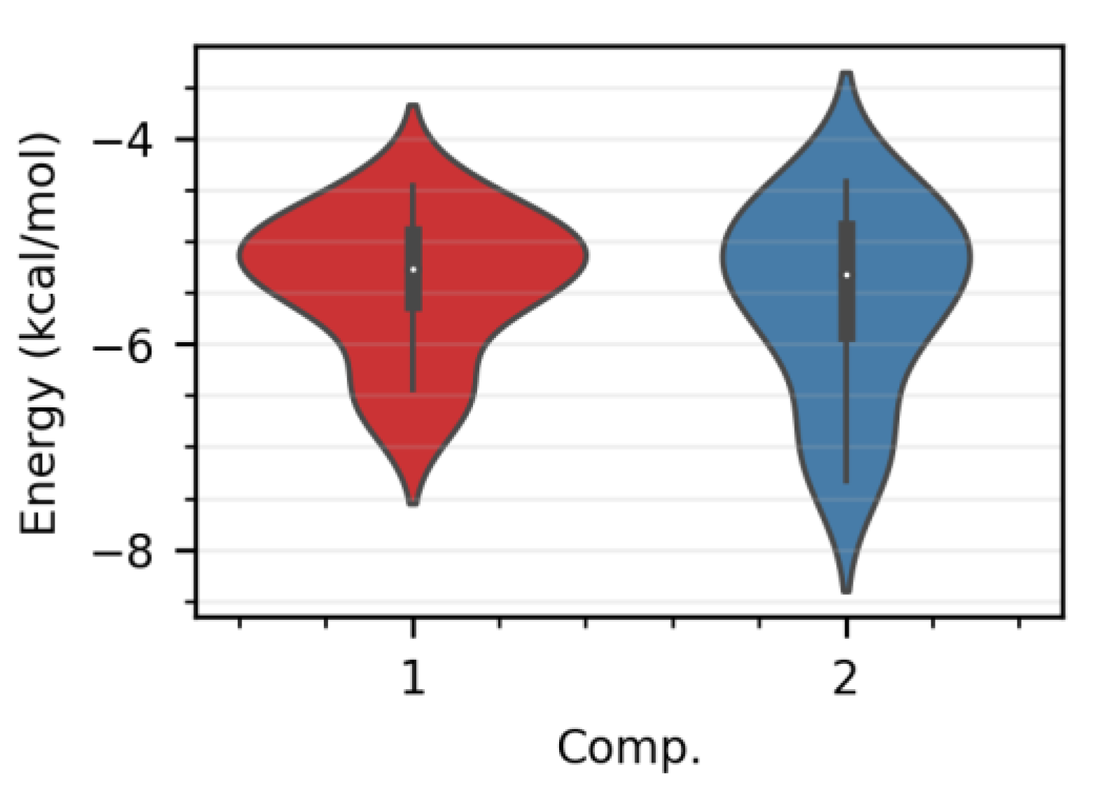 Pharmaceuticals 15 00198 g003 550