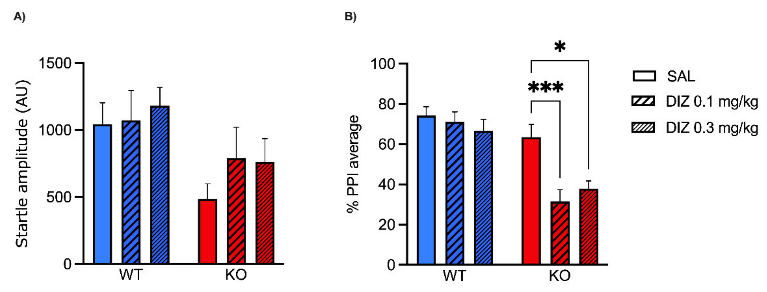 Pharmaceuticals 15 00213 g001