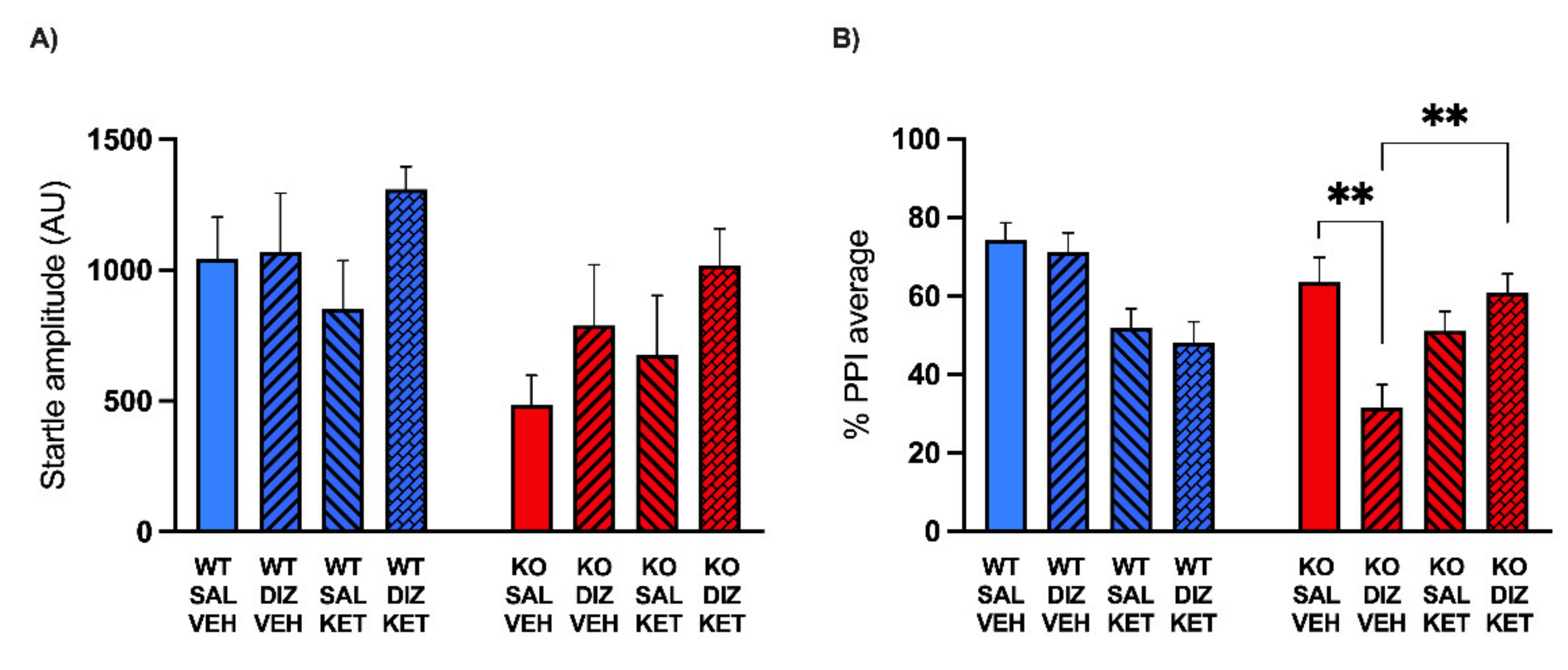 Pharmaceuticals 15 00213 g004