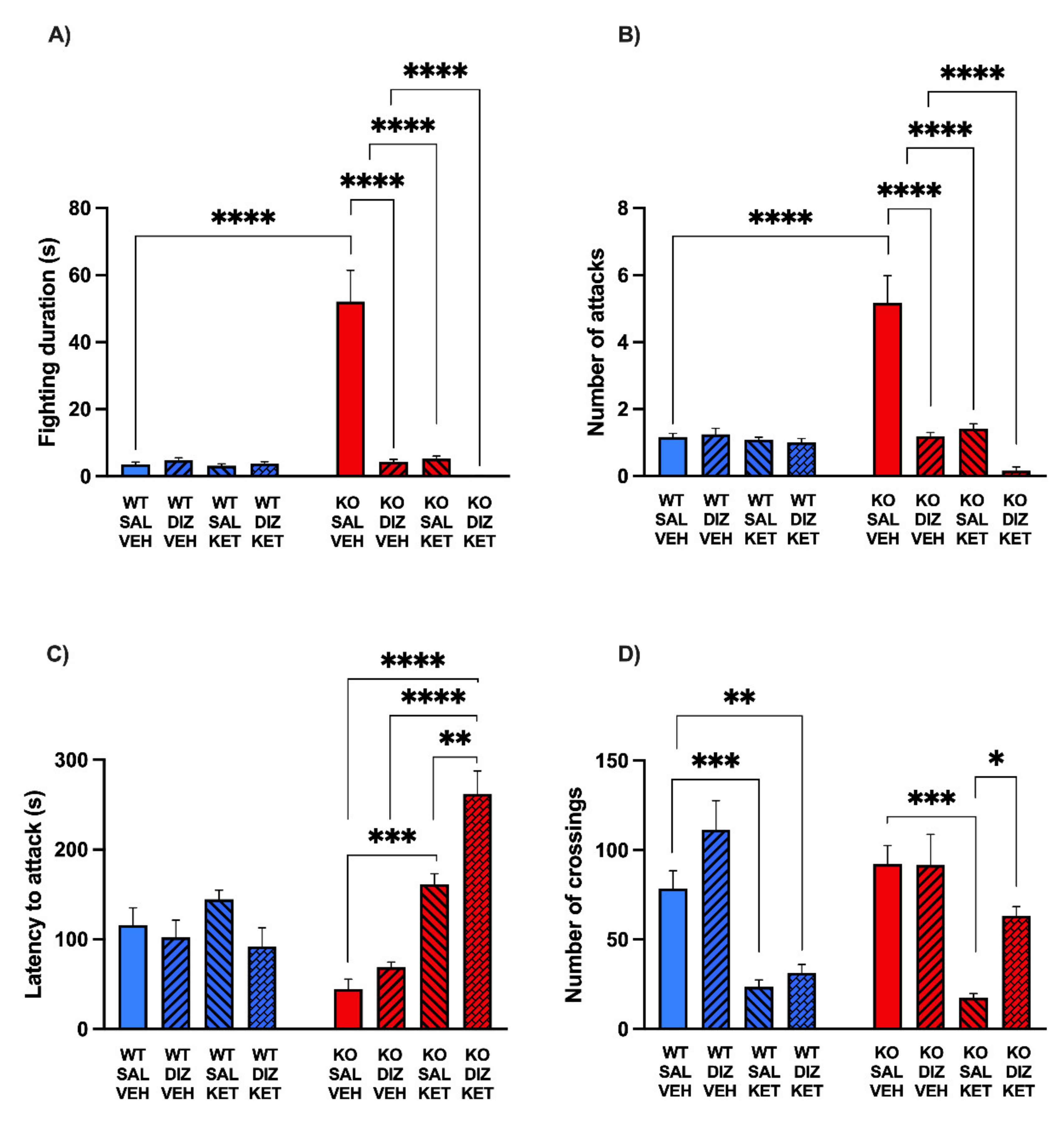 Pharmaceuticals 15 00213 g006