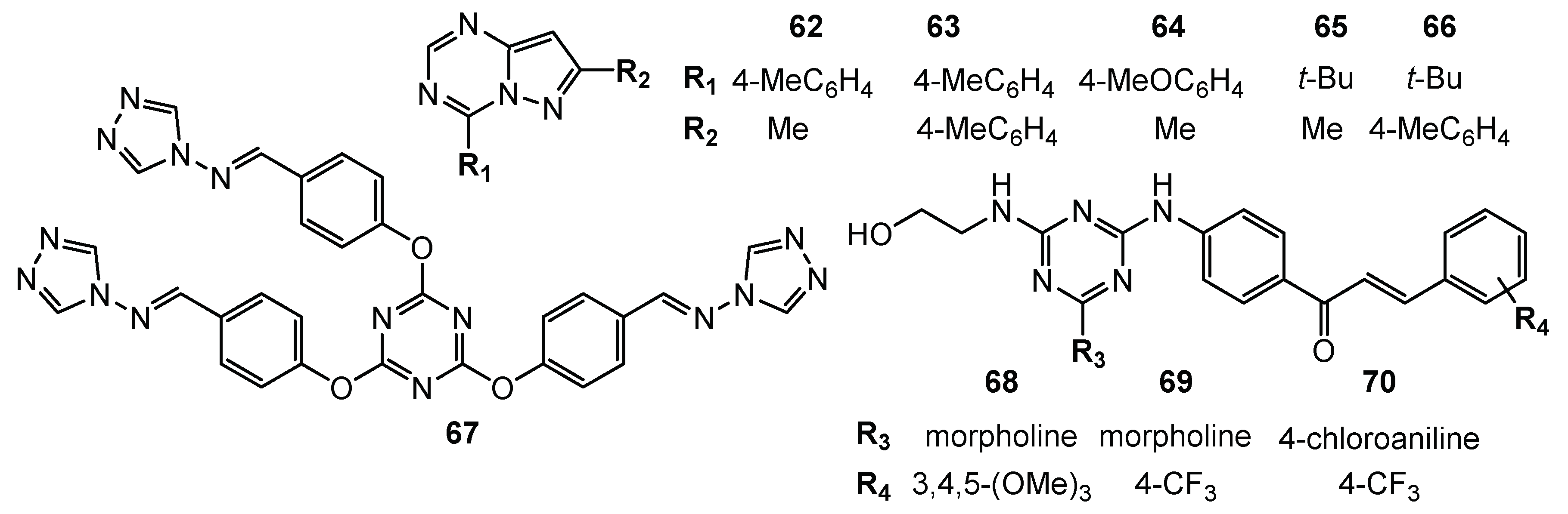 Pharmaceuticals 15 00221 g013 550