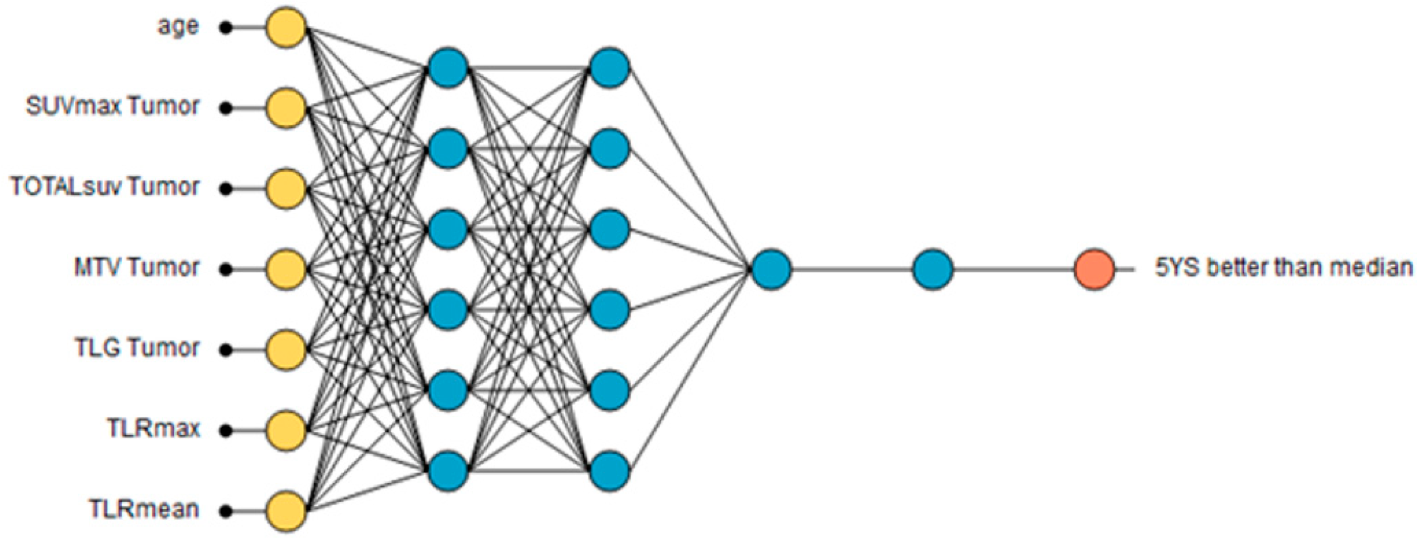 Pharmaceuticals 15 00224 g006 Pharmaceuticals 15 00224 g006