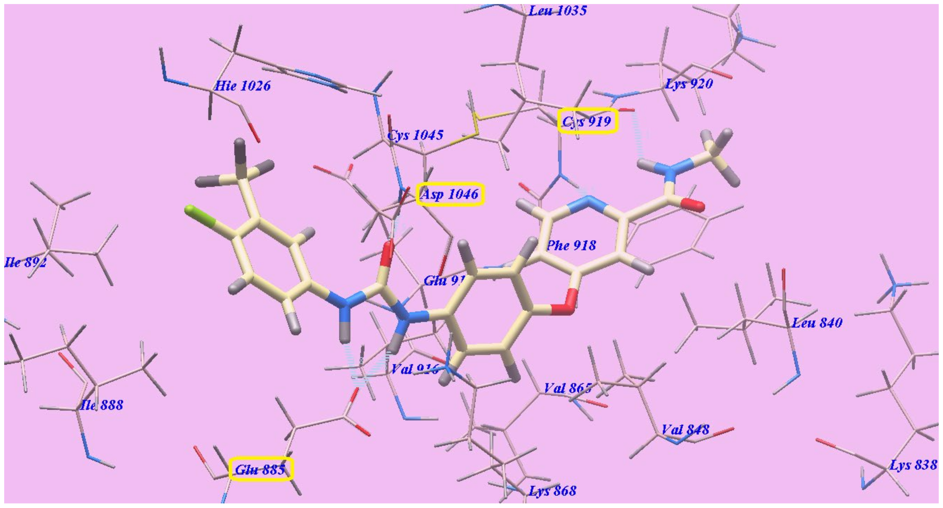 Pharmaceuticals 15 00226 g005 Pharmaceuticals 15 00226 g005