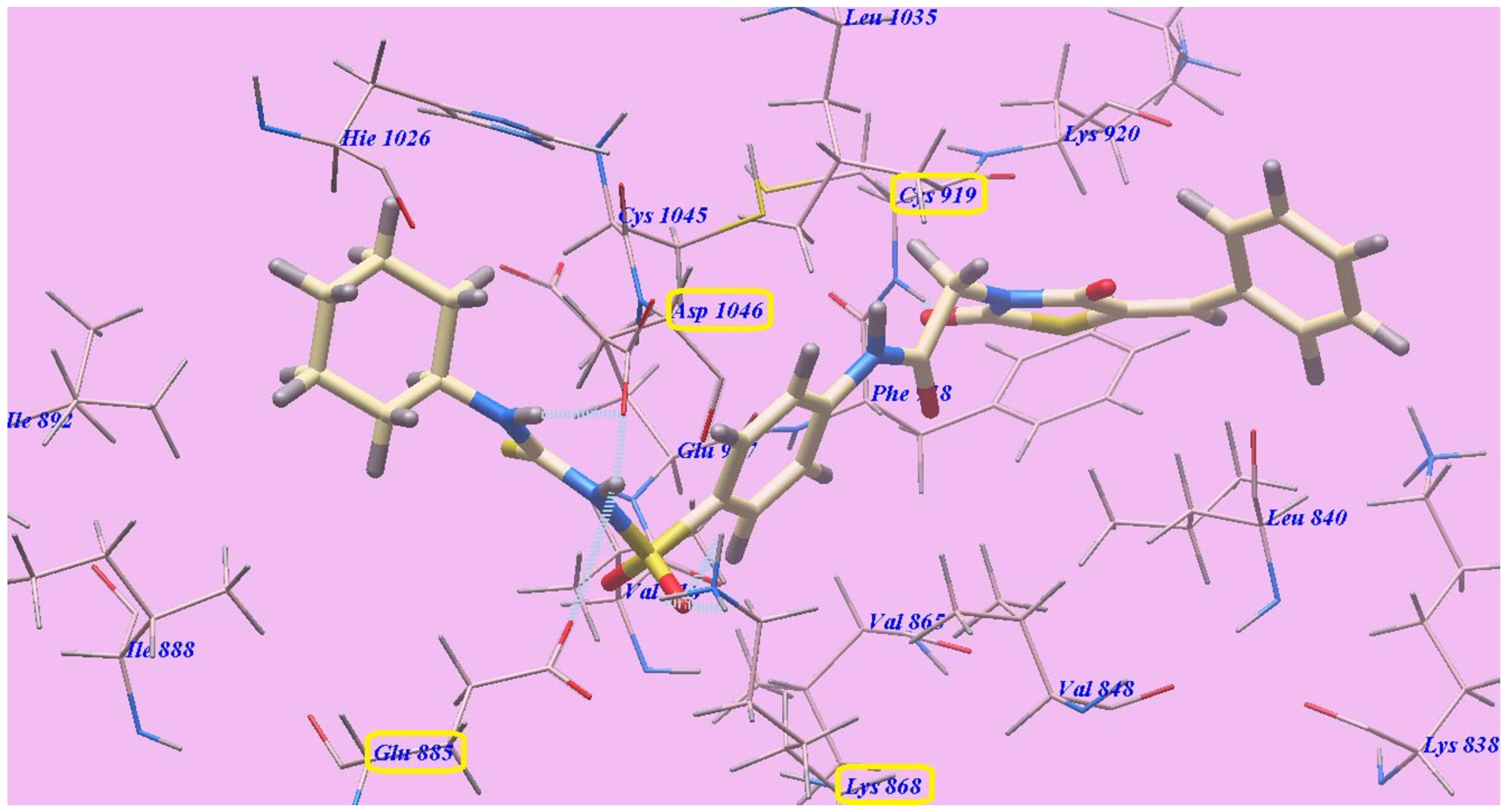 Pharmaceuticals 15 00226 g007 Pharmaceuticals 15 00226 g007