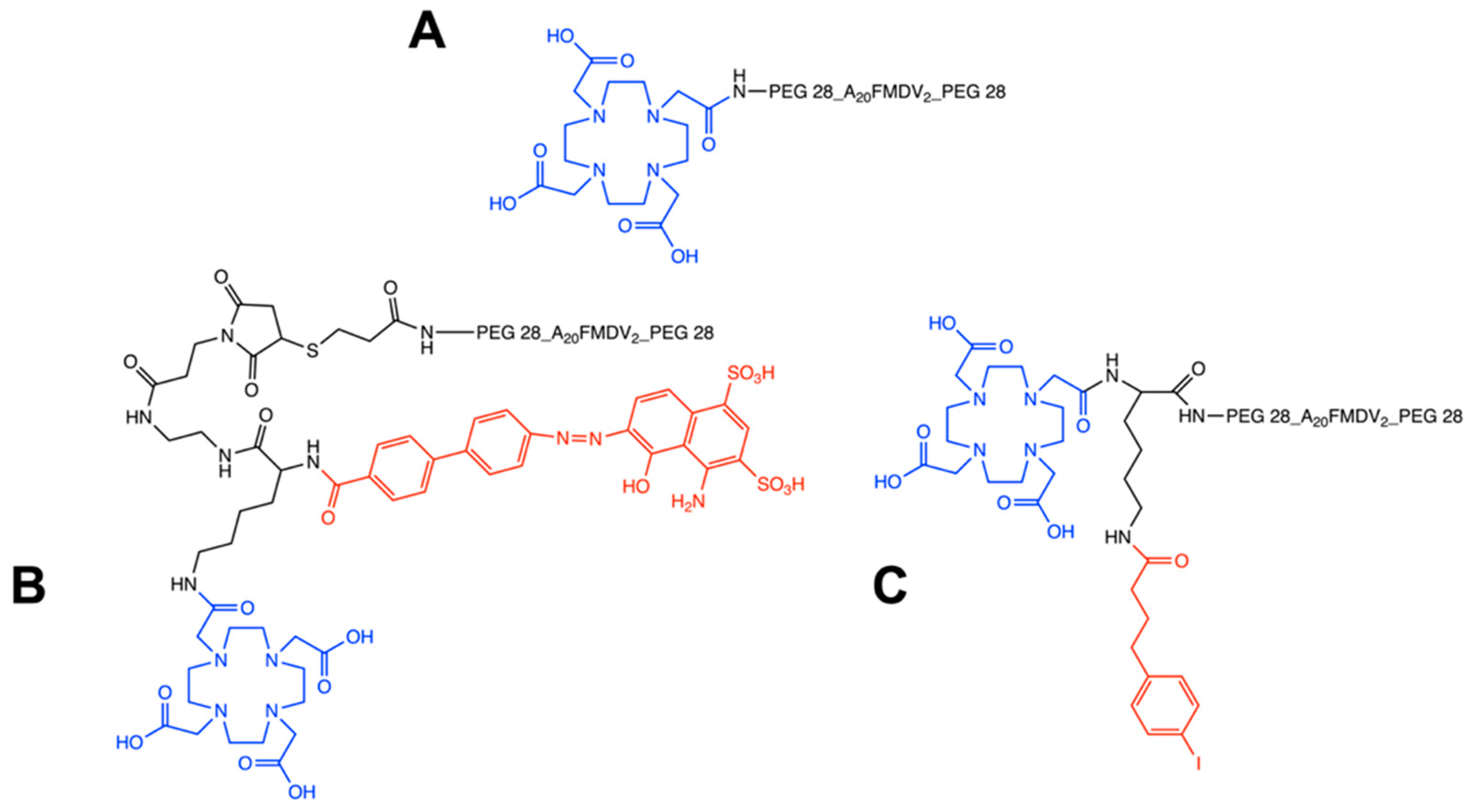 Pharmaceuticals 15 00229 g001 550